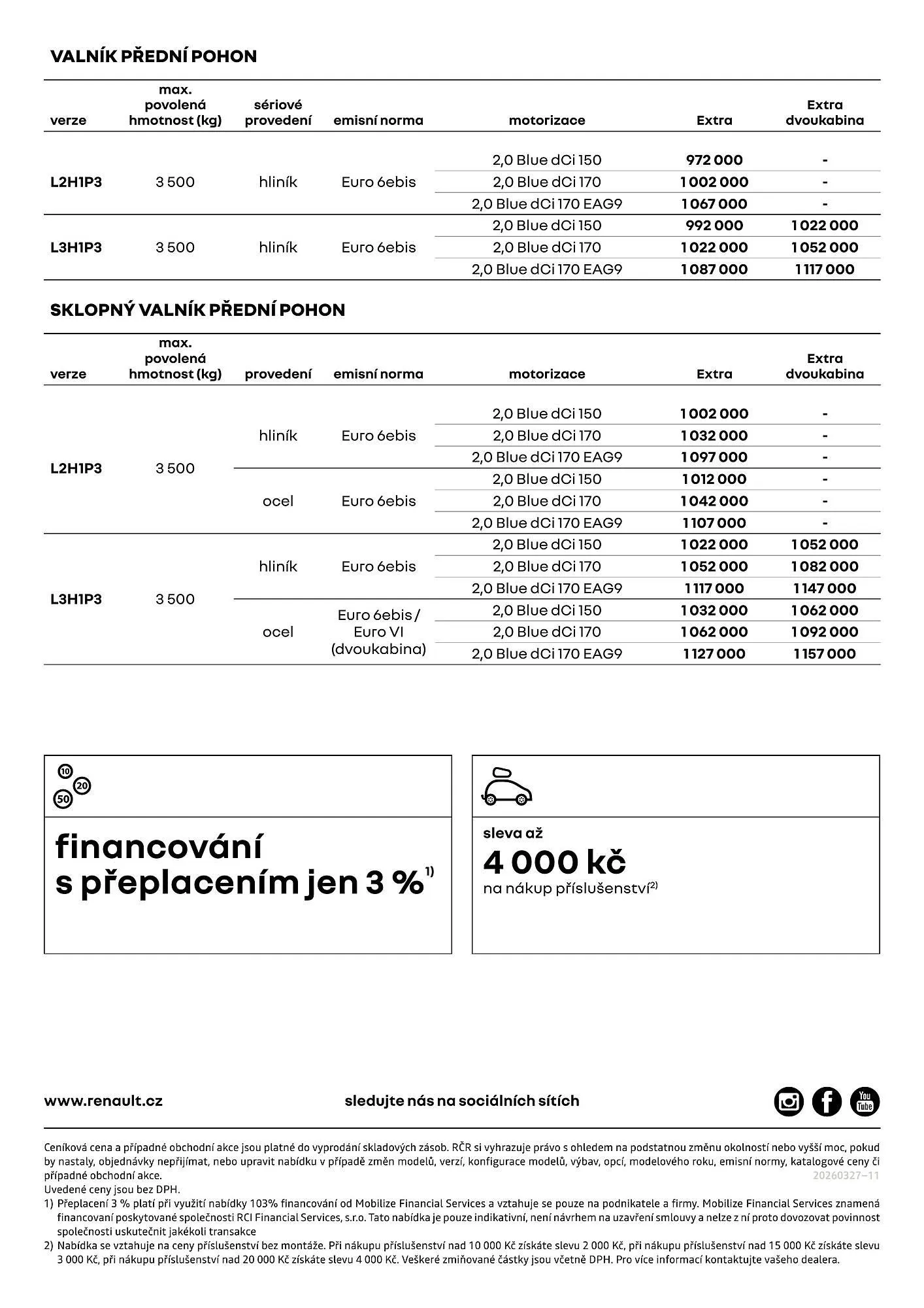 Renault leták - 1. dubna 30. dubna 2026 - Page 2