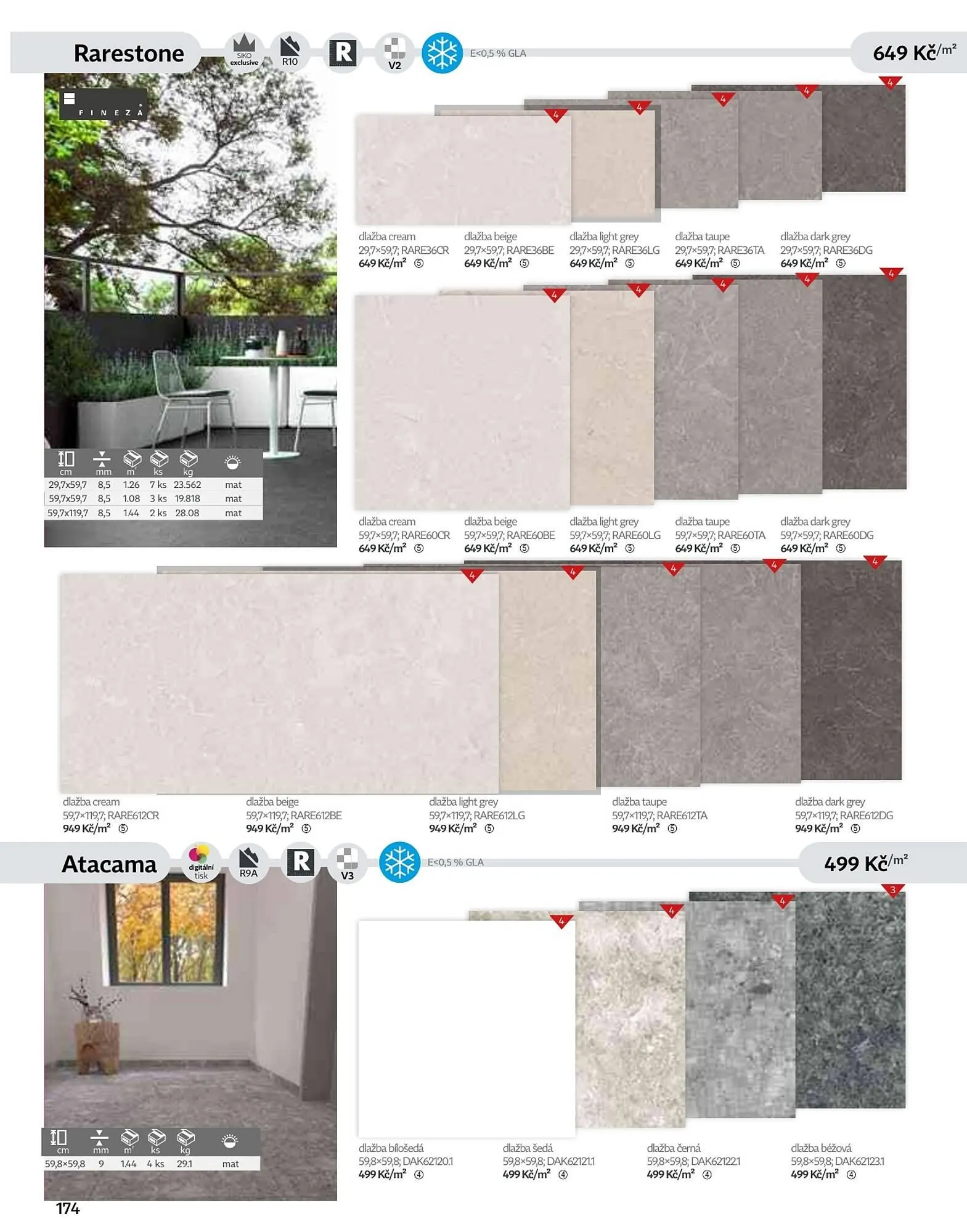 Siko leták - 6. září 31. prosince 2026 - Page 174