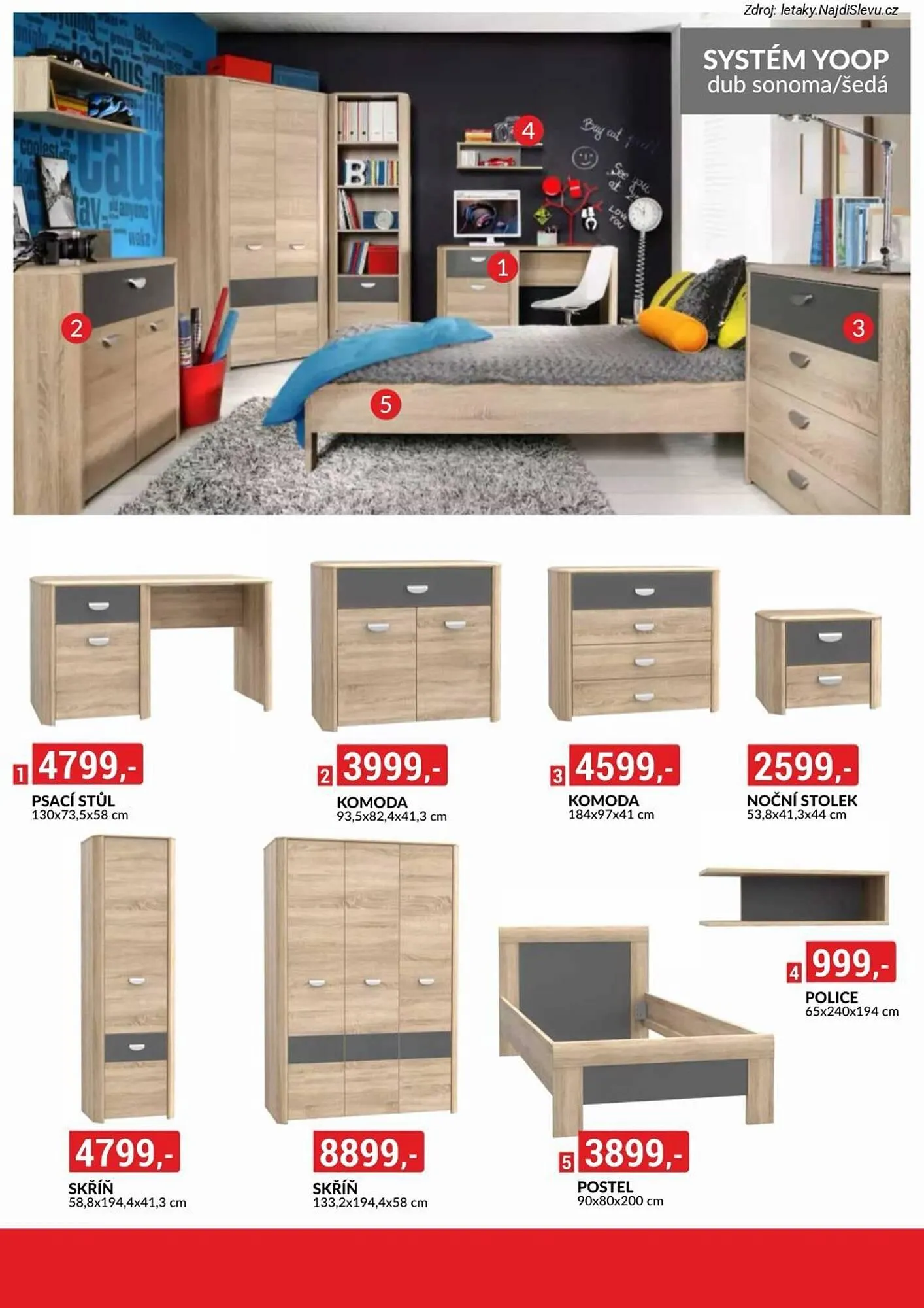 Baumax leták - 1. května 31. května 2026 - Page 58