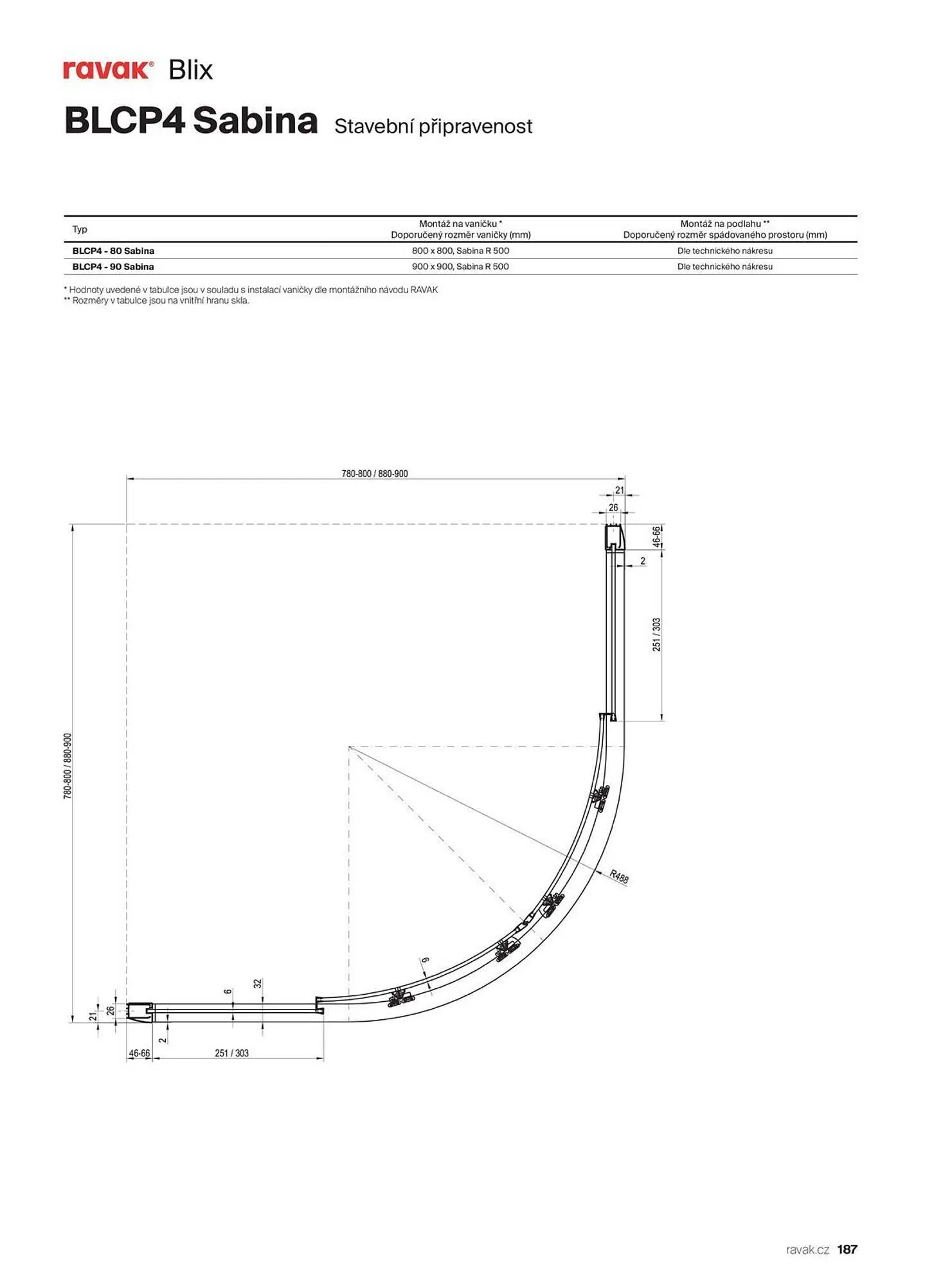 Ravak leták - 13. listopadu 31. prosince 2025 - Page 187