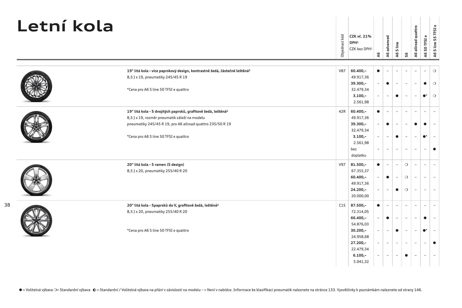 Audi A6 leták - 6. srpna 31. ledna 2025 - Page 38