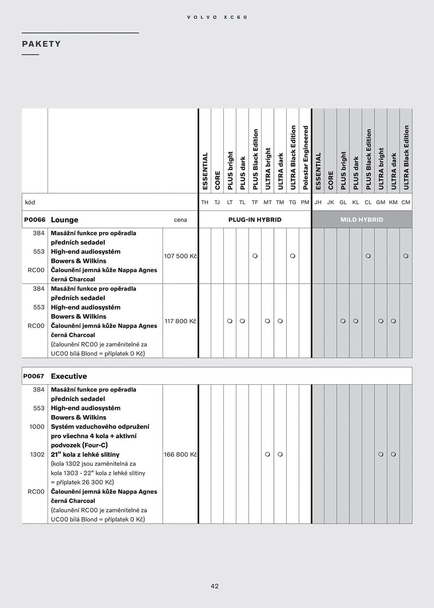 Volvo leták - 30. července 31. ledna 2026 - Page 43