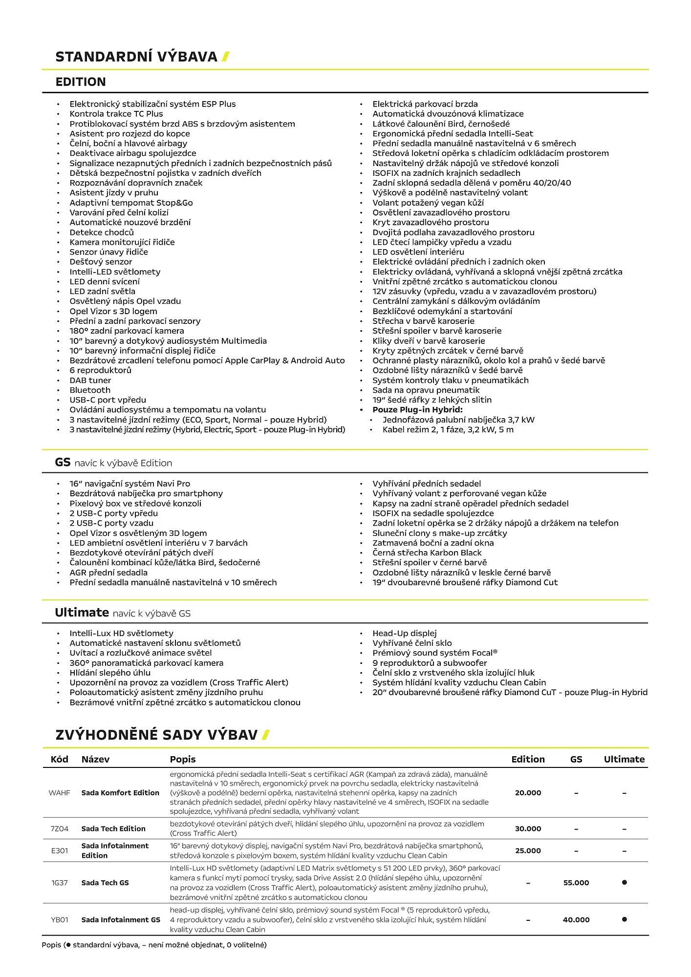 Opel leták - 1. května 31. srpna 2026 - Page 2