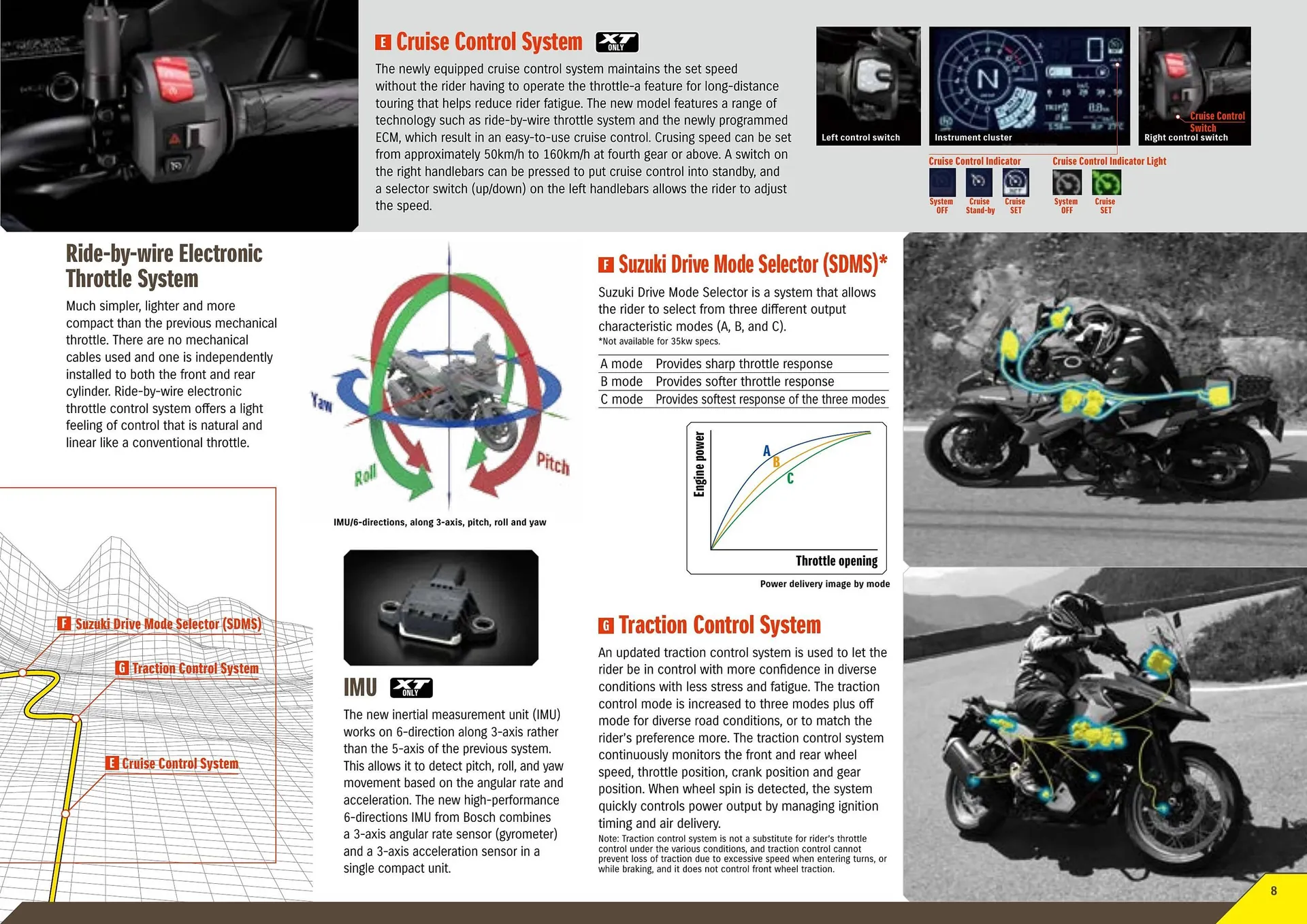 Suzuki leták - 19. března 18. března 2026 - Page 9