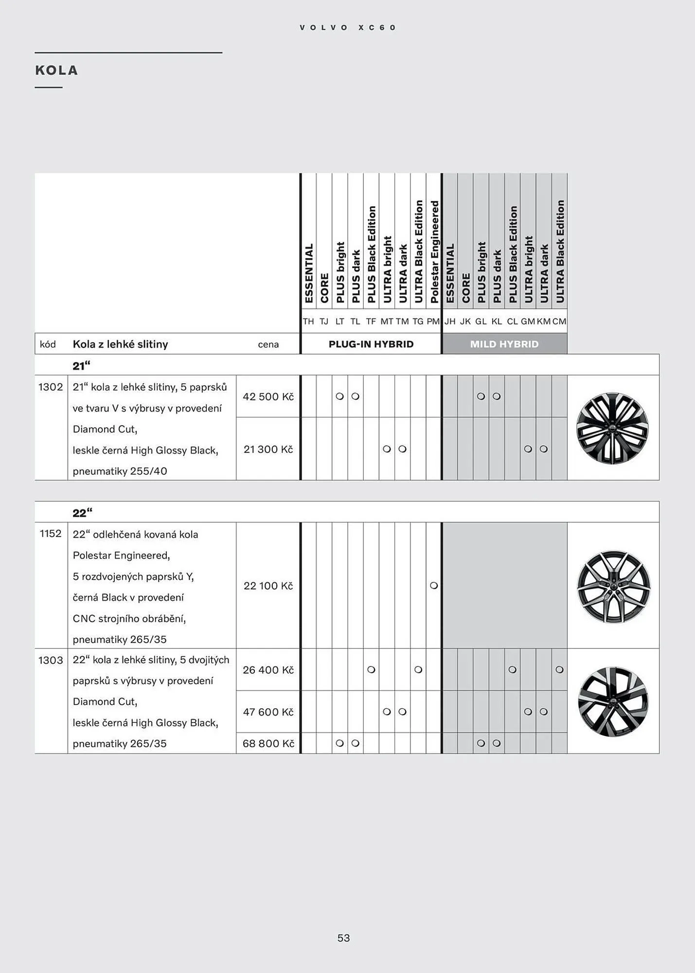 Volvo leták - 30. července 31. ledna 2026 - Page 54