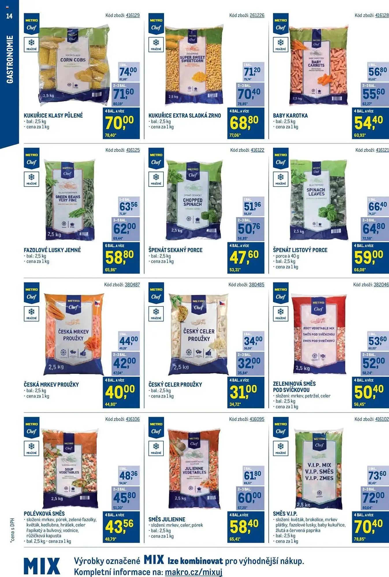 Makro leták - 29. ledna 25. března 2025 - Page 14