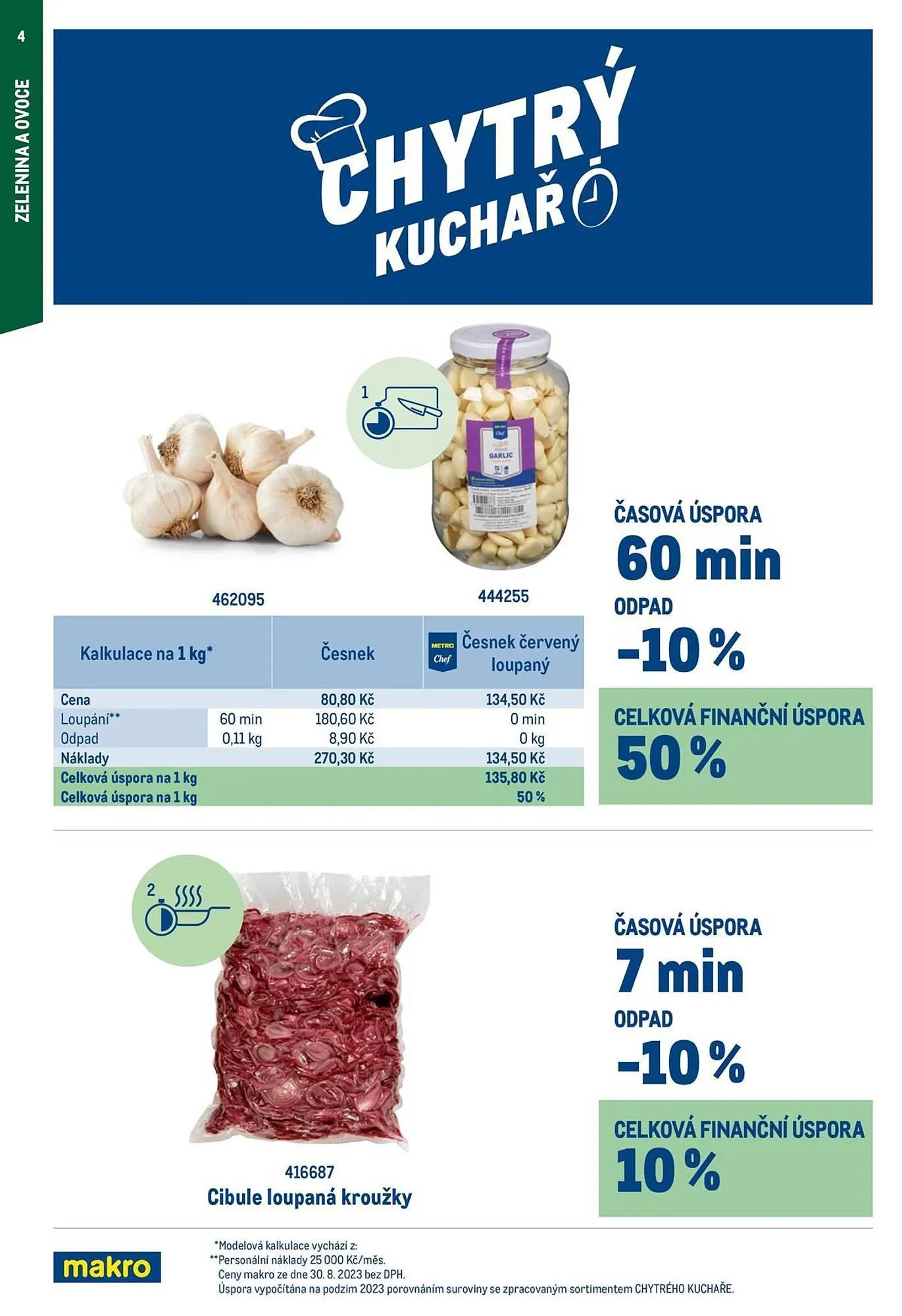 Makro leták - 16. ledna 6. května 2026 - Page 4