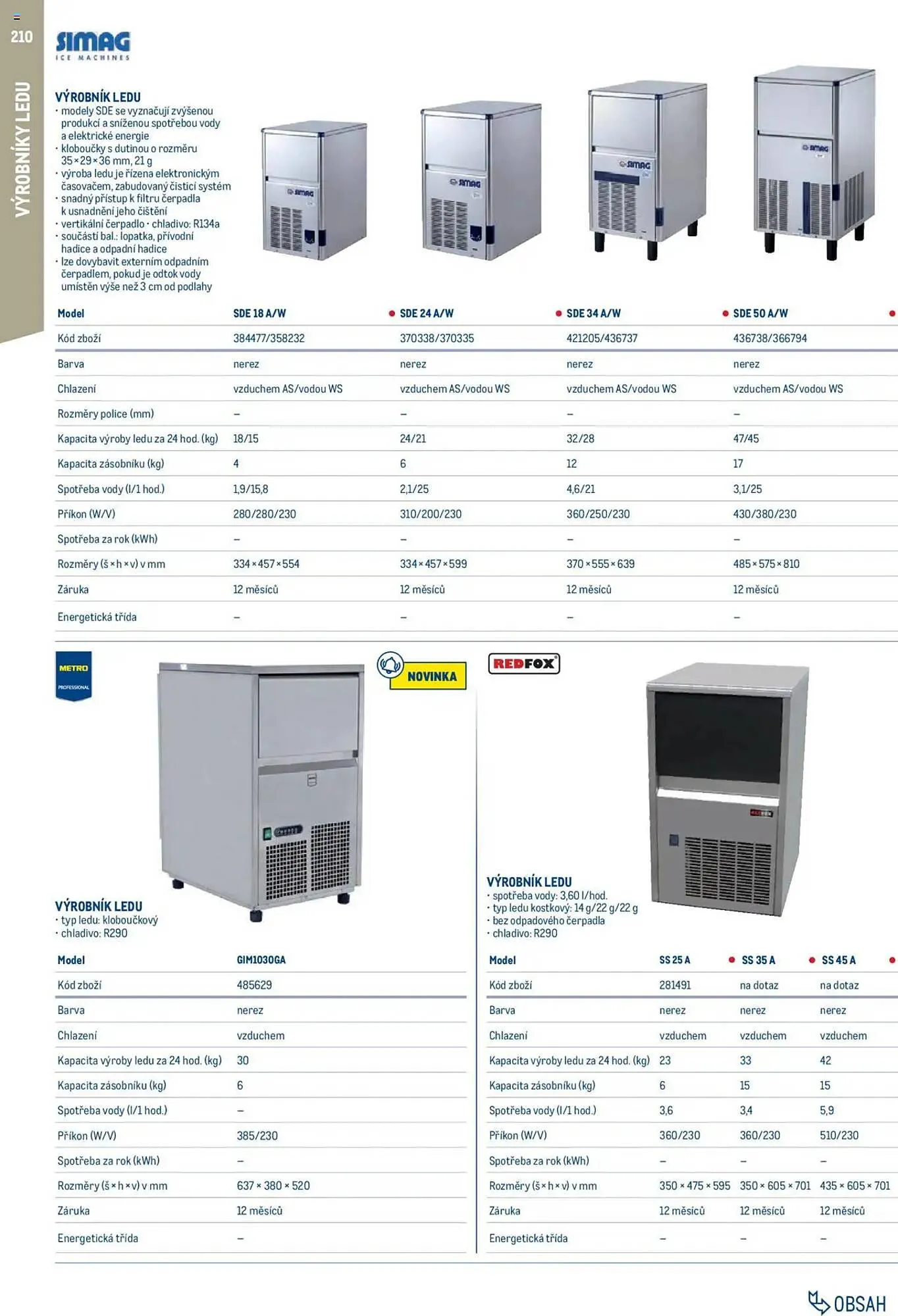 Makro leták - 1. února 31. ledna 2026 - Page 210