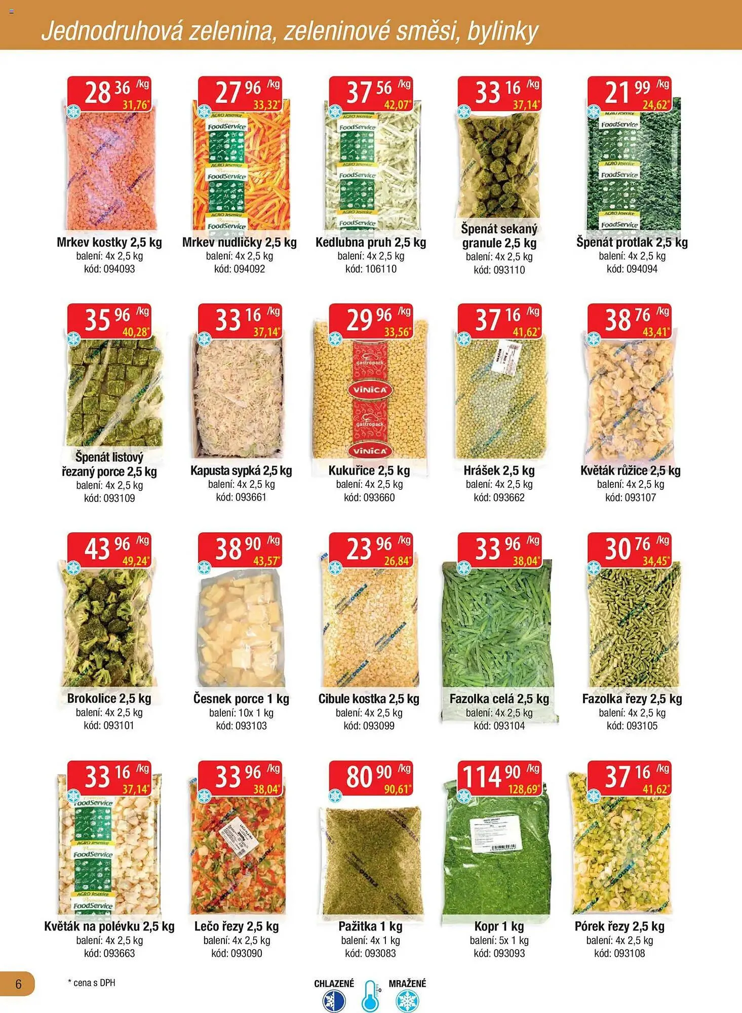 Astur&Qanto leták - 1. ledna 31. ledna 2026 - Page 6