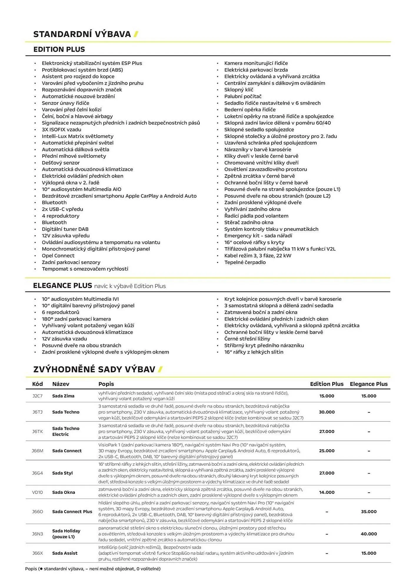 Opel leták - 3. dubna 30. června 2026 - Page 2