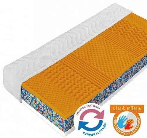 Matrace ROZÁLIE výška 22 cm 68x195x22