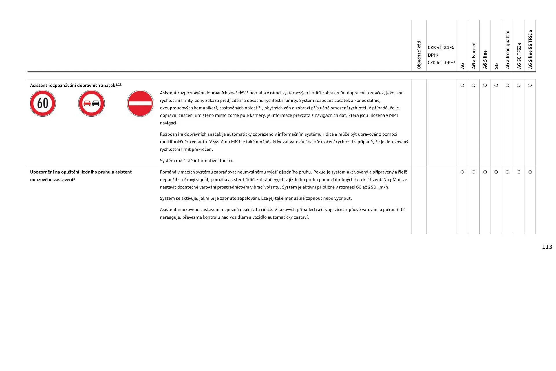 Audi A6 leták - 6. srpna 31. ledna 2025 - Page 113