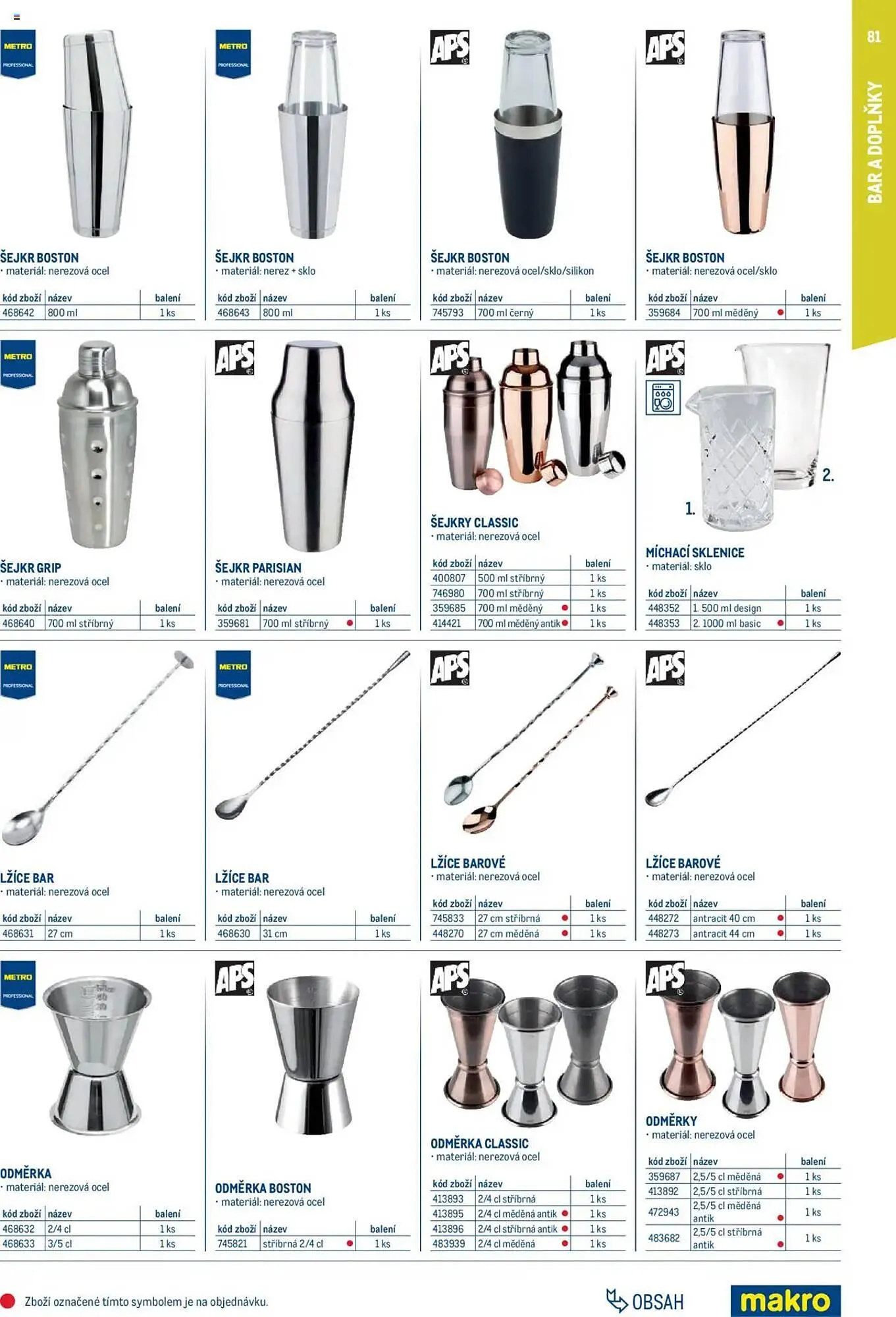 Makro leták - 1. února 31. ledna 2026 - Page 81