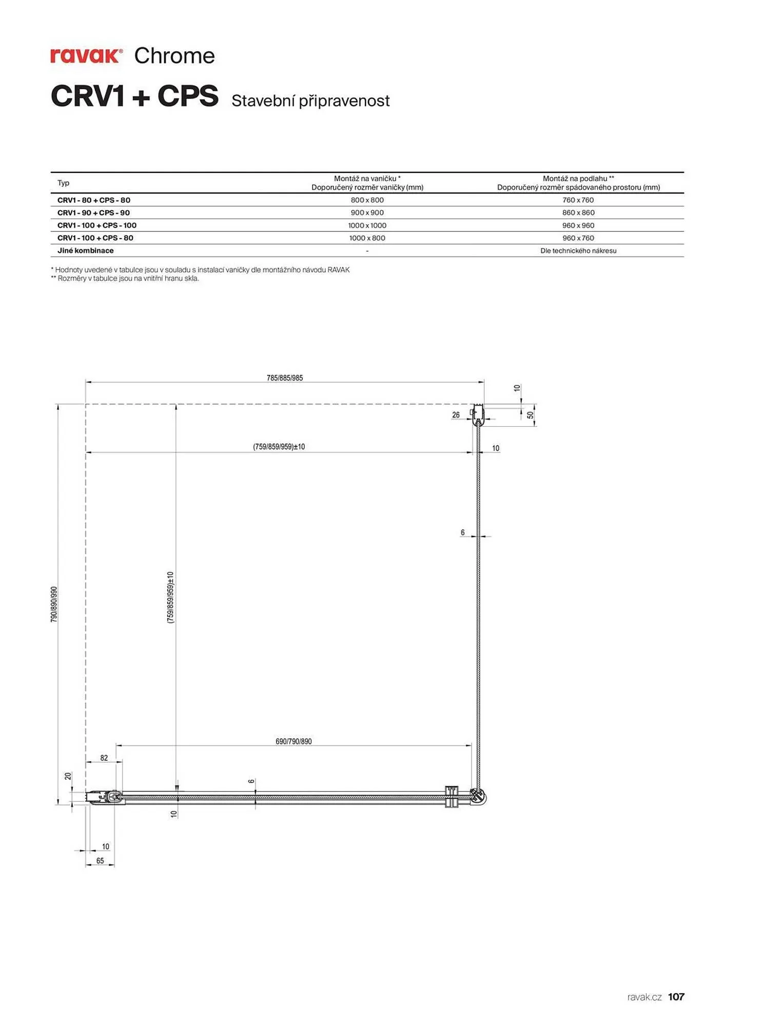 Ravak leták - 13. listopadu 31. prosince 2025 - Page 107