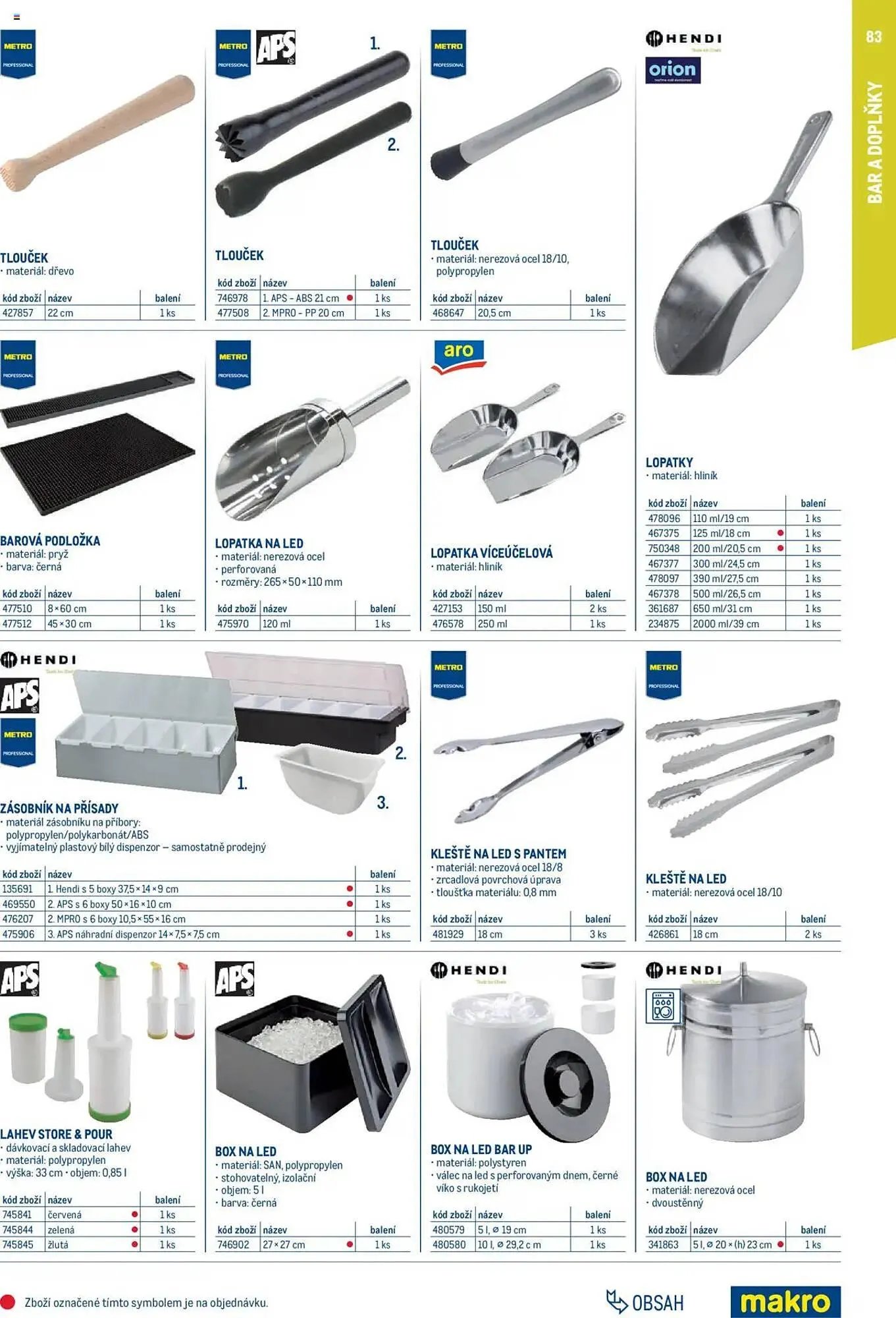 Makro leták - 1. února 31. ledna 2026 - Page 83