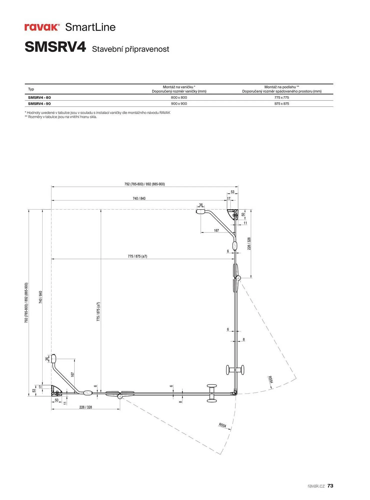 Ravak leták - 13. listopadu 31. prosince 2025 - Page 73