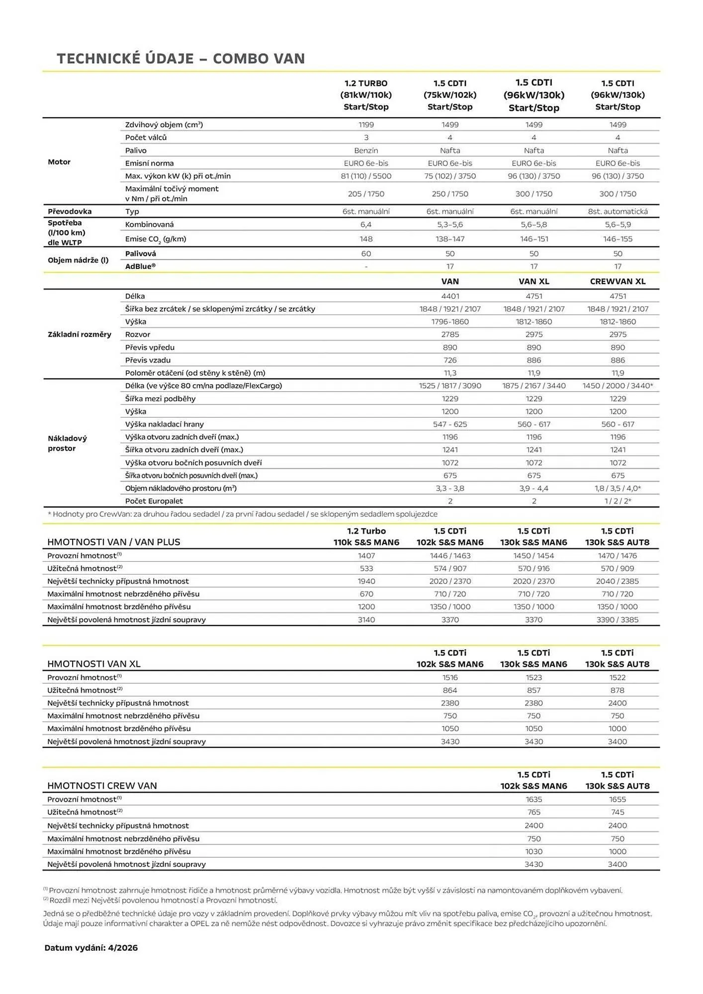 Opel leták - 3. dubna 30. června 2026 - Page 5