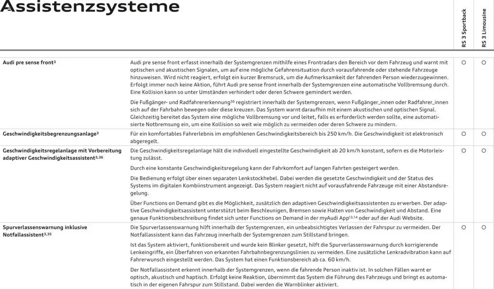 Audi leták - 29. dubna 28. února 2026 - Page 61