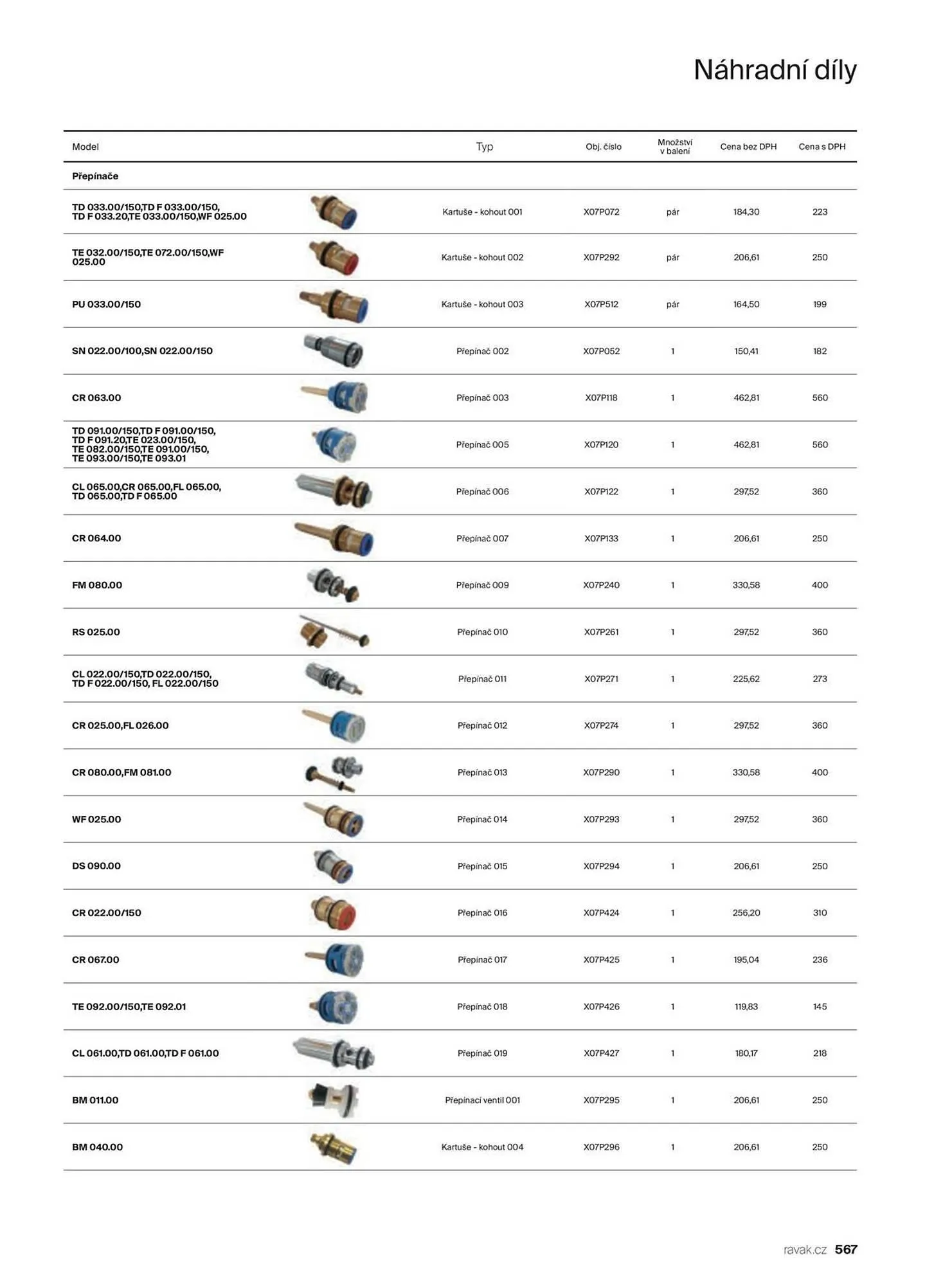 Ravak leták - 13. listopadu 31. prosince 2025 - Page 567