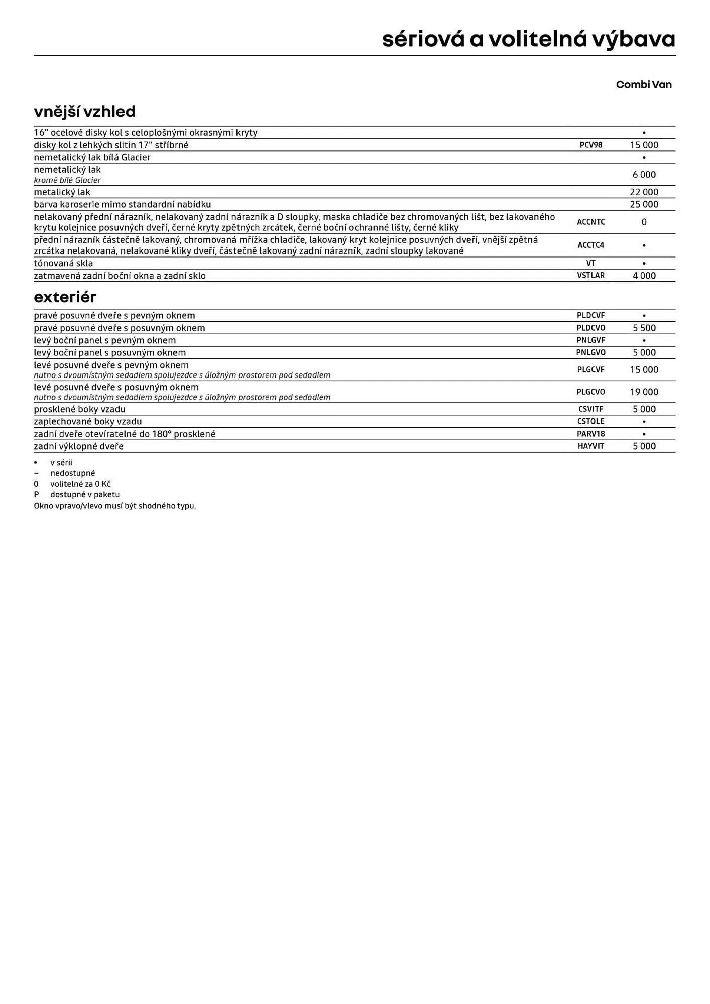 Renault leták - 5. prosince 31. prosince 2025 - Page 7