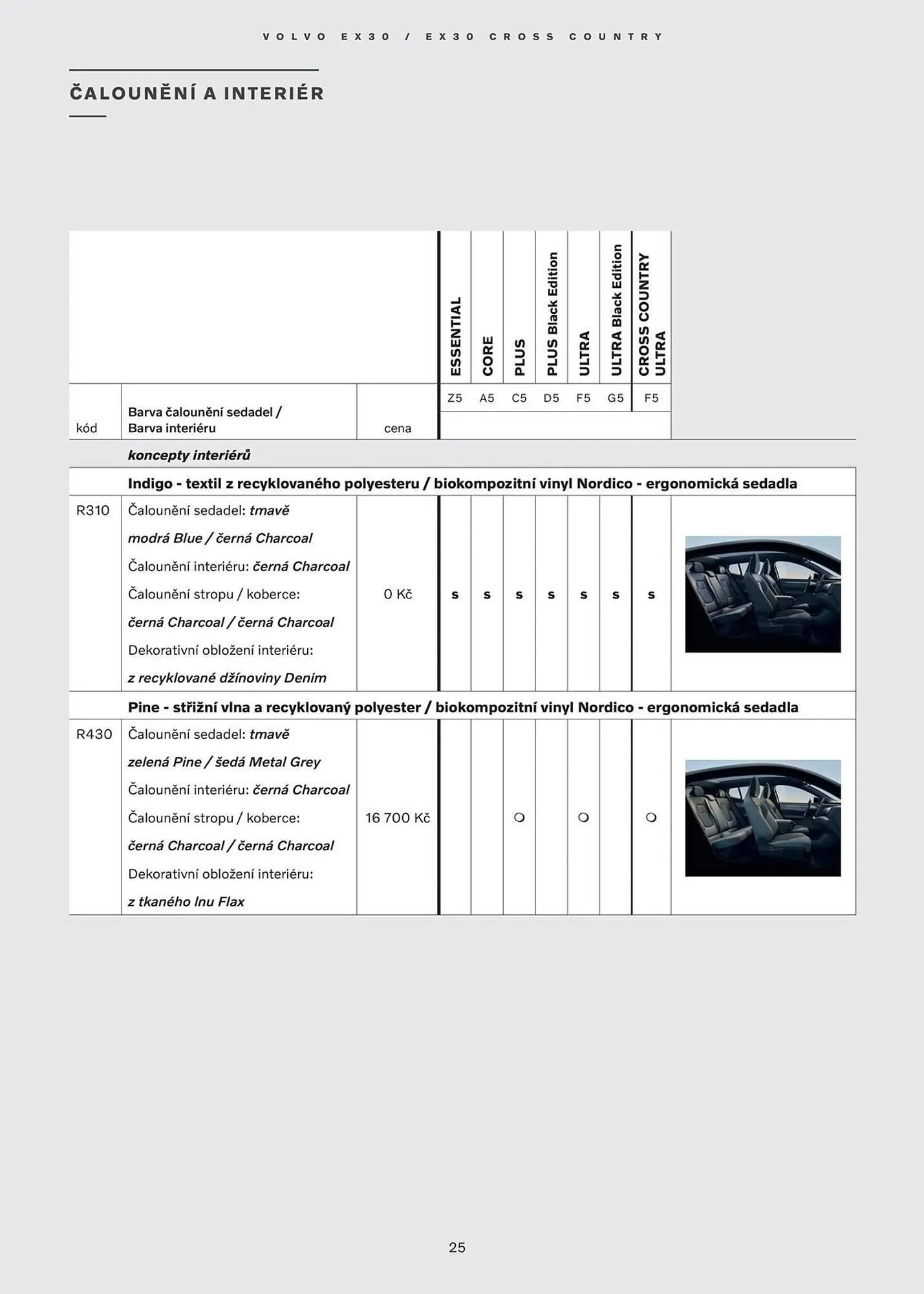 Volvo leták - 28. ledna 31. července 2026 - Page 26