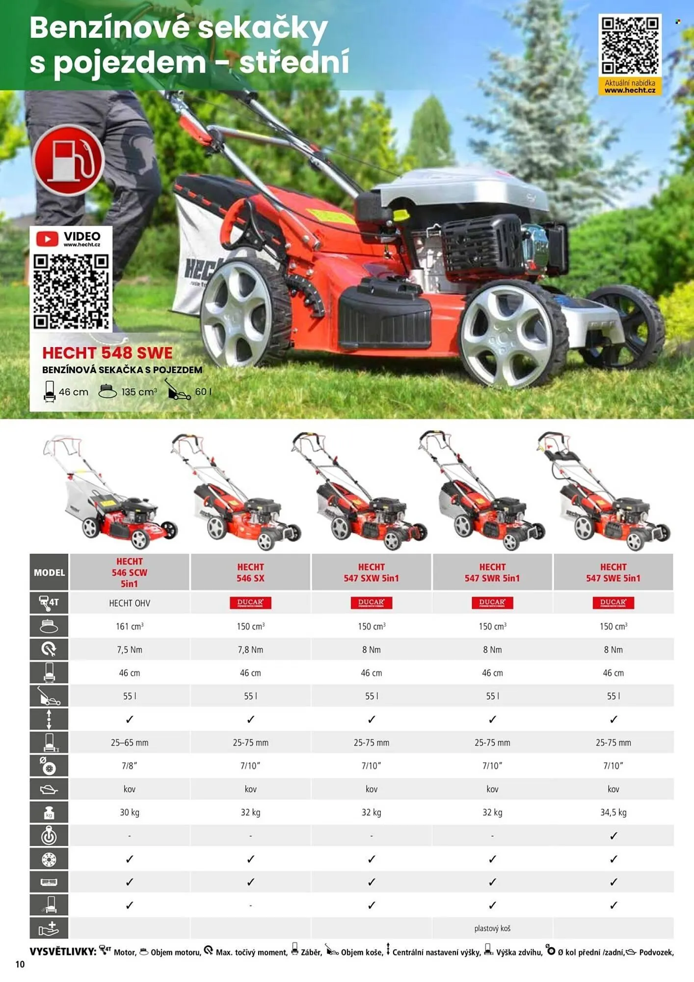 Hecht leták - 18. února 31. srpna 2026 - Page 10