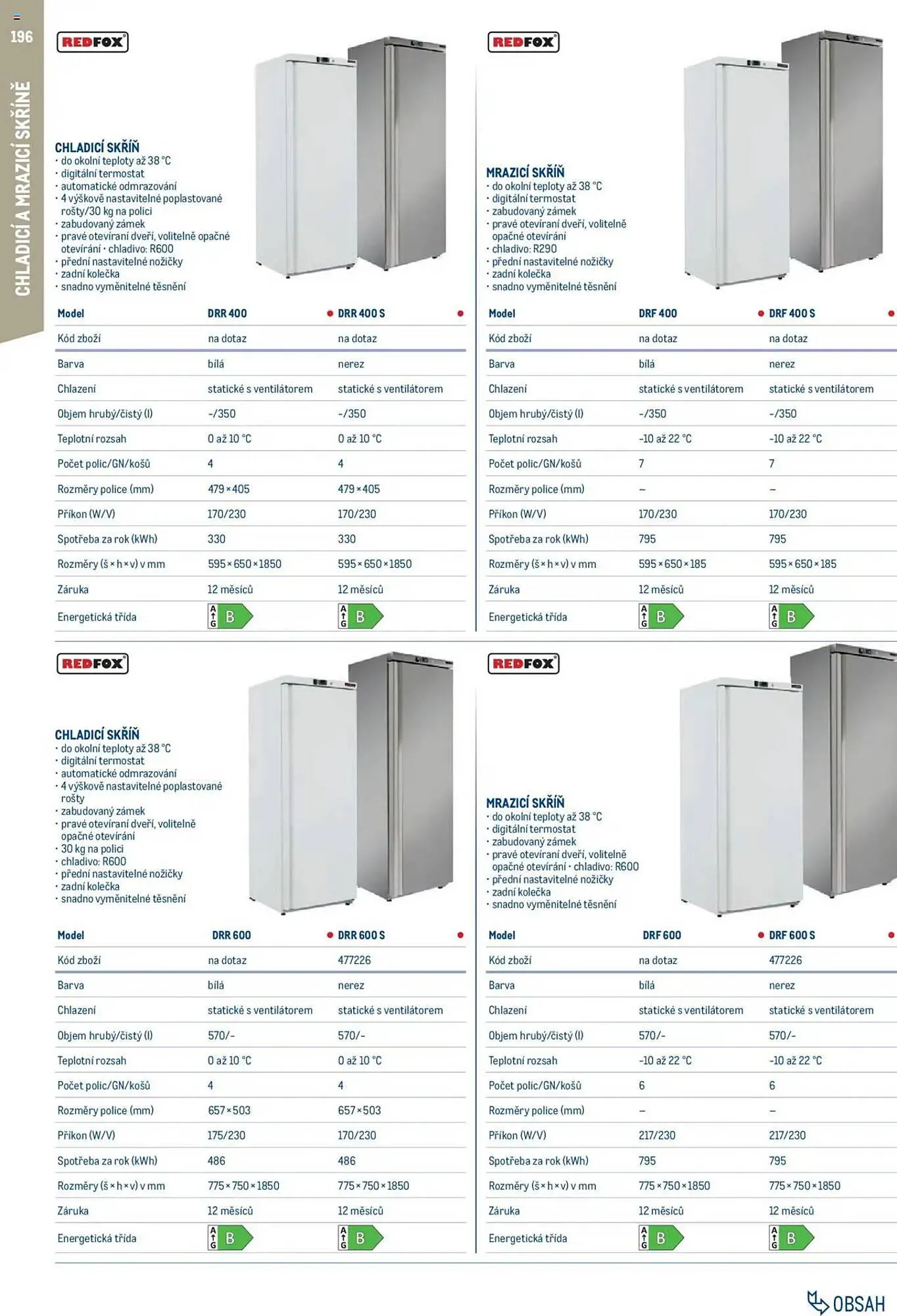 Makro leták - 1. února 31. ledna 2026 - Page 196
