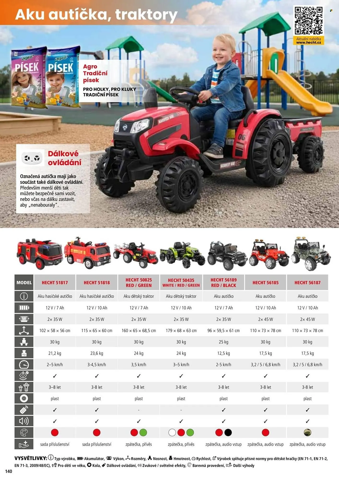 Hecht leták - 18. února 31. srpna 2026 - Page 140