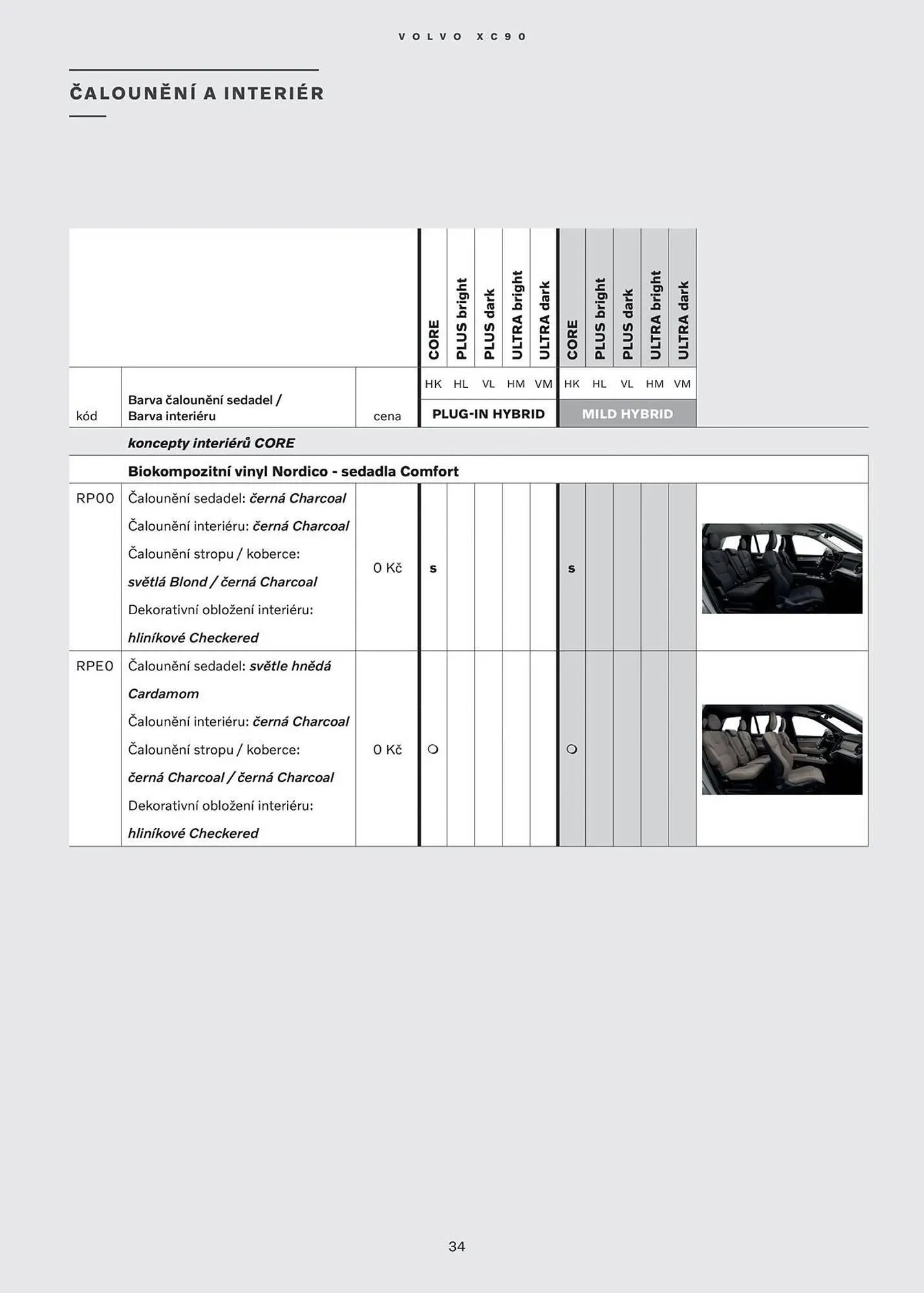 Volvo leták - 30. července 31. ledna 2026 - Page 35