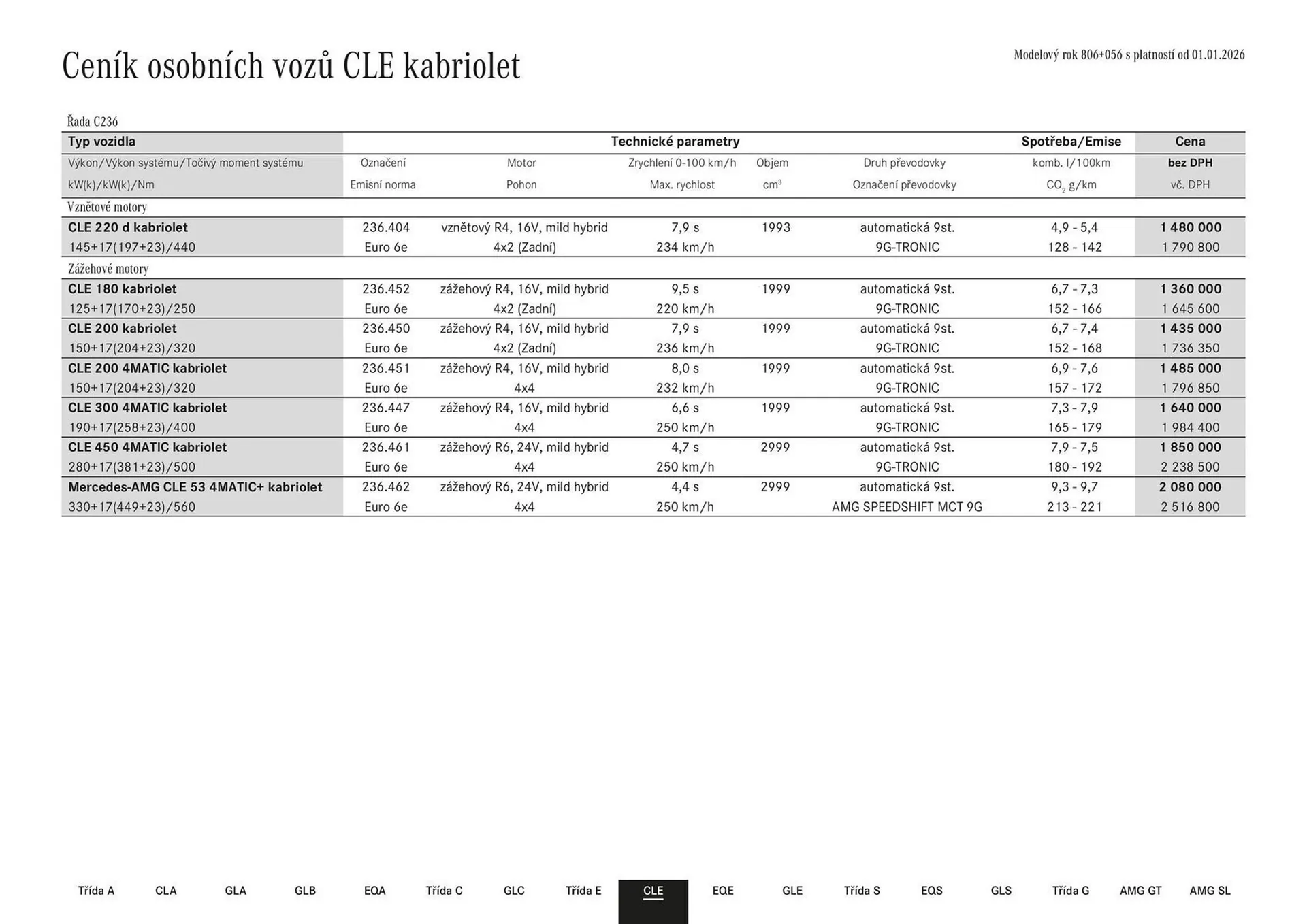 Mercedes Benz leták - 27. ledna 31. července 2026 - Page 37