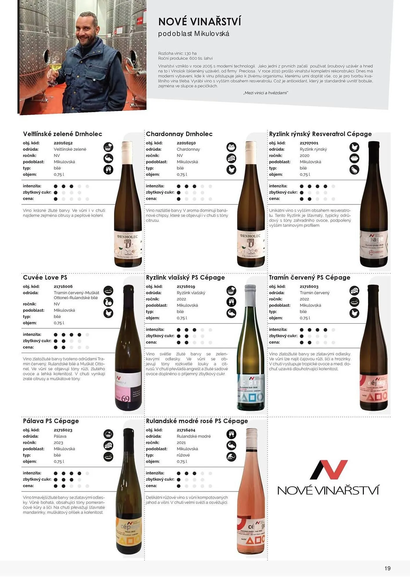 Jip leták - 9. března 31. prosince 2025 - Page 21