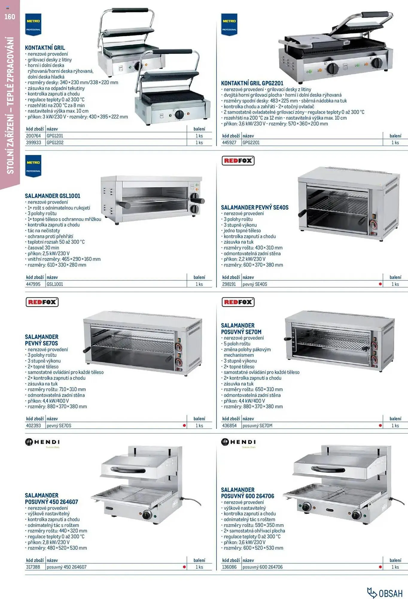 Makro leták - 1. února 31. ledna 2026 - Page 160