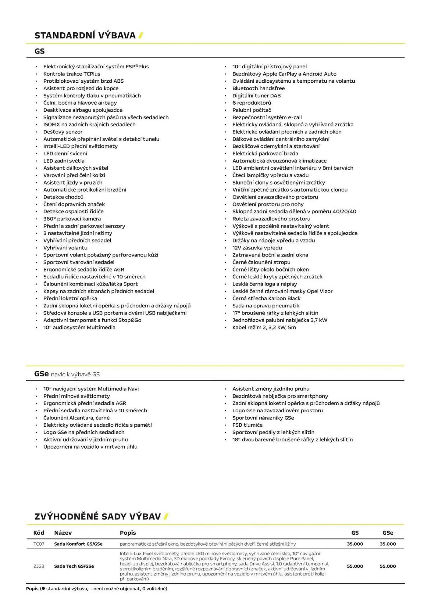 Opel leták - 22. ledna 31. března 2025 - Page 2
