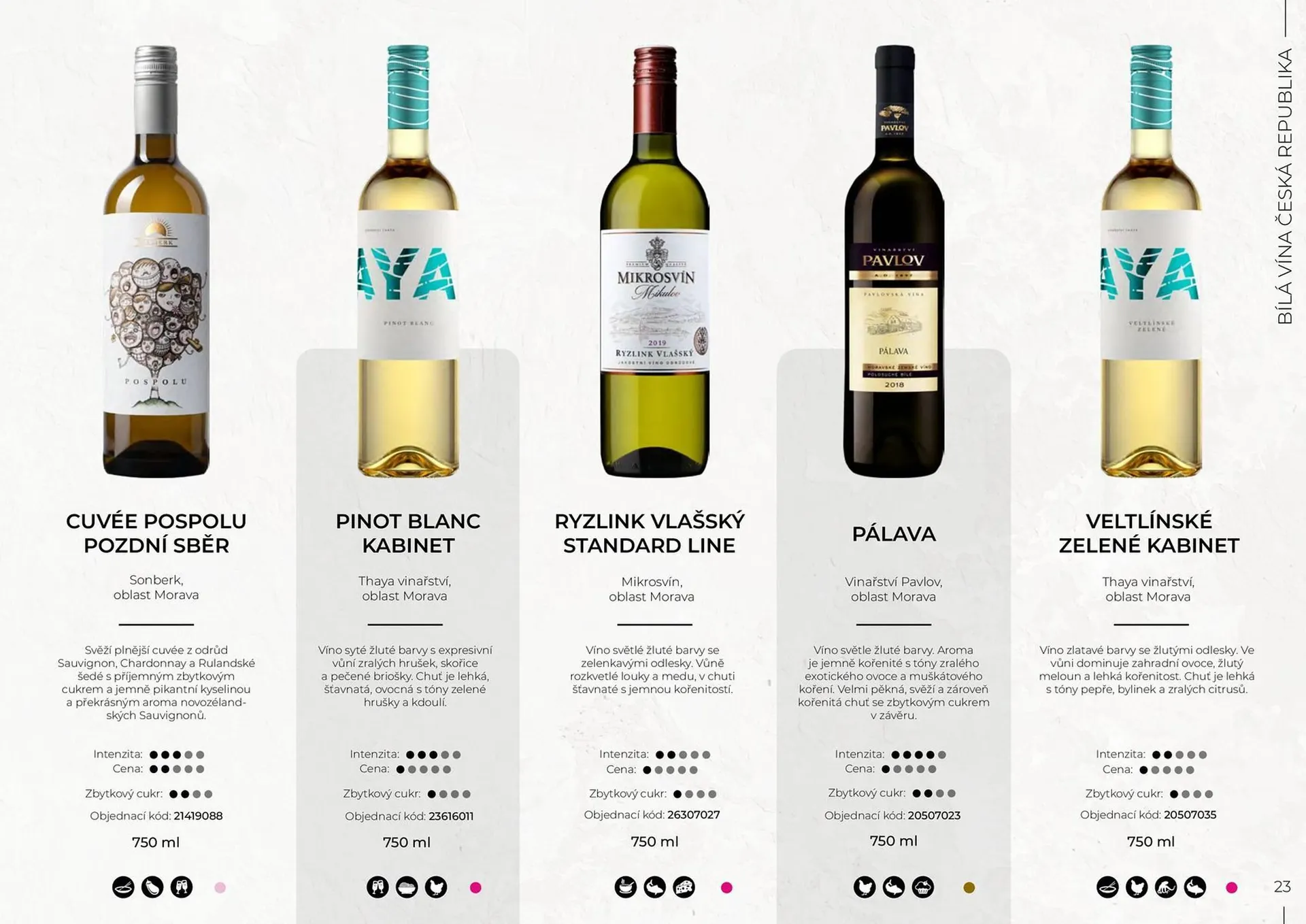 Jip leták - 19. března 31. prosince 2025 - Page 23