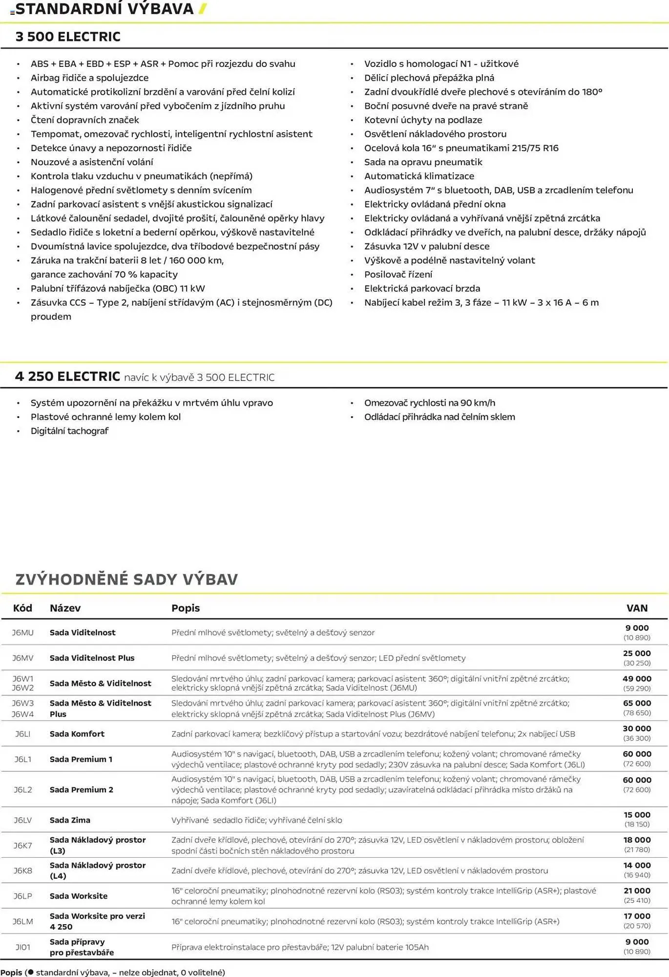 Opel leták - 25. dubna 28. února 2026 - Page 2