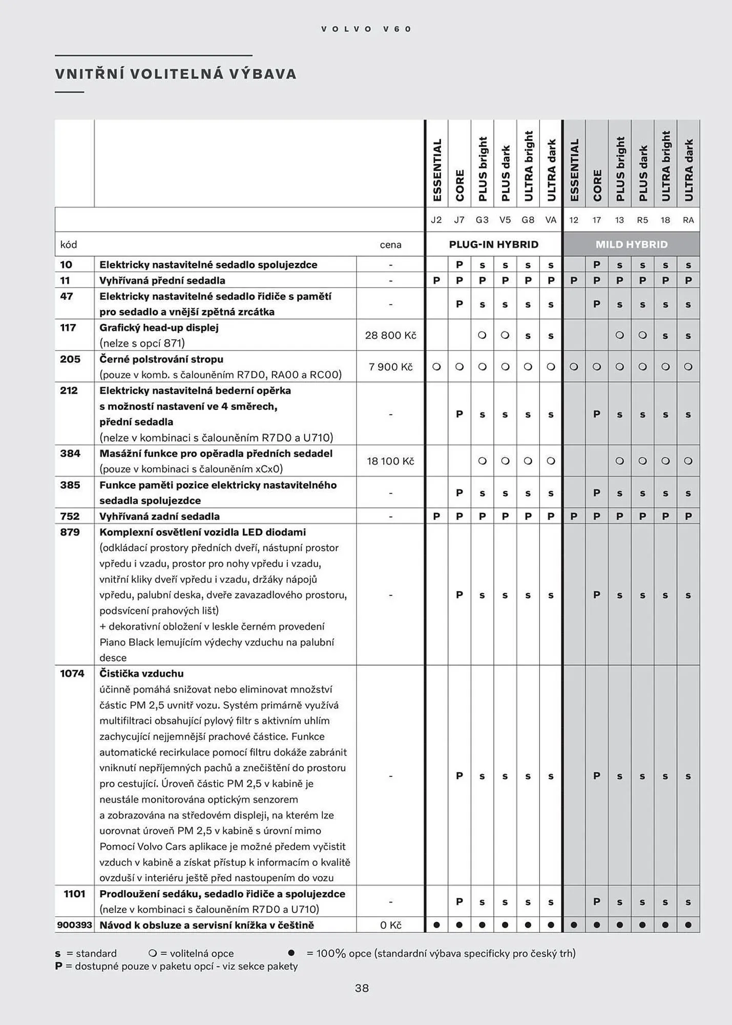 Volvo leták - 28. ledna 31. července 2026 - Page 39
