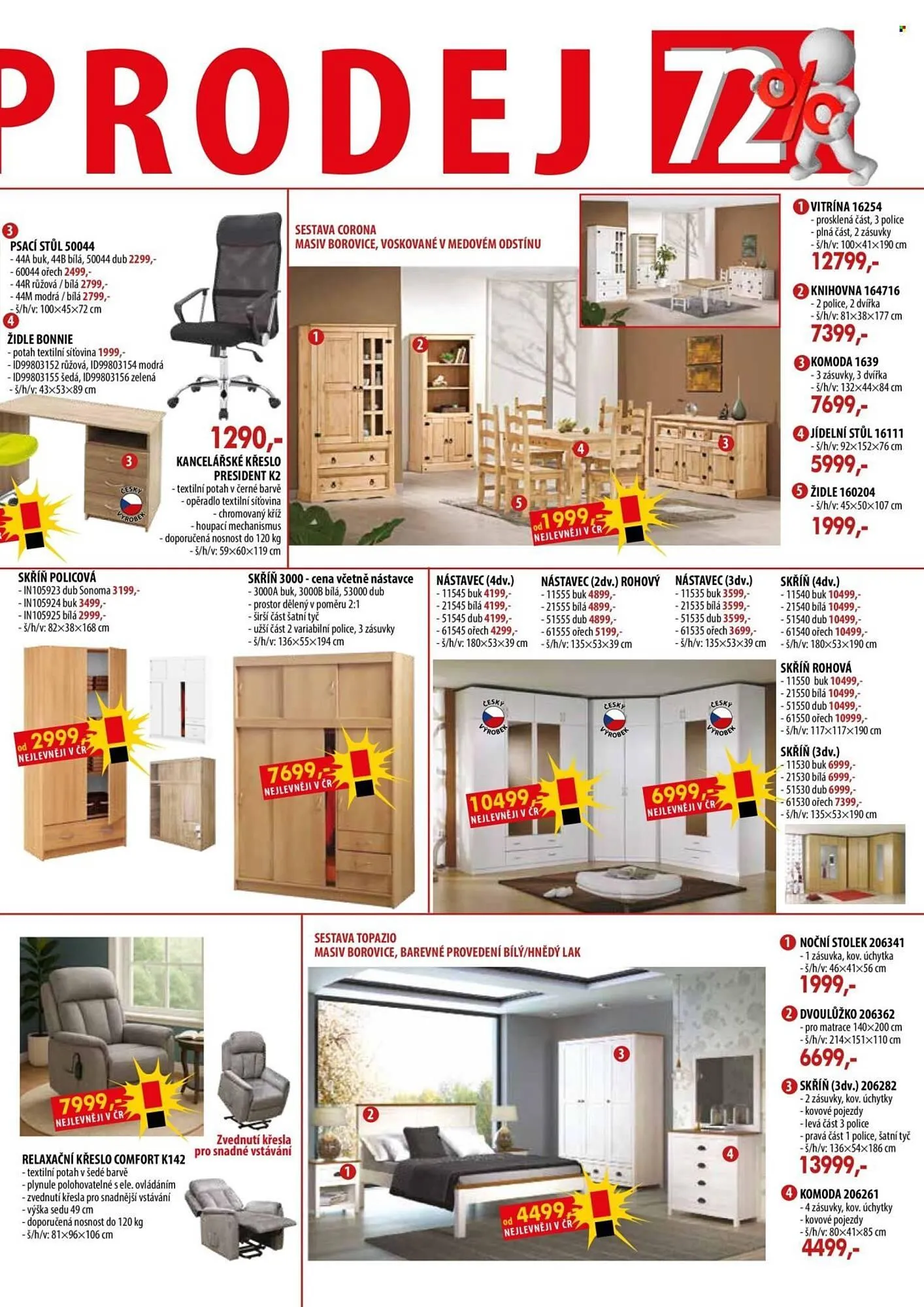 IDEA nábytek leták - 15. dubna 30. dubna 2026 - Page 3