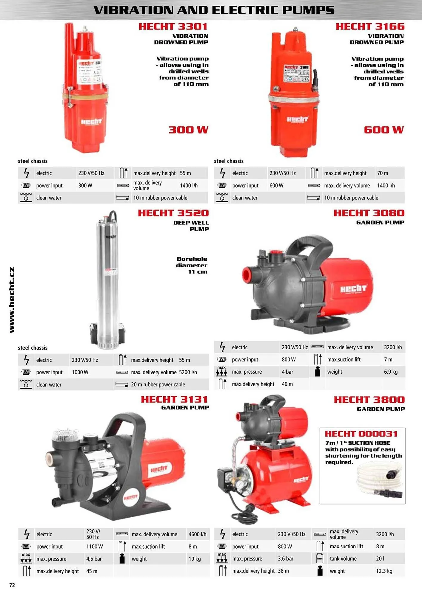 Hecht leták - 9. ledna 31. prosince 2025 - Page 72