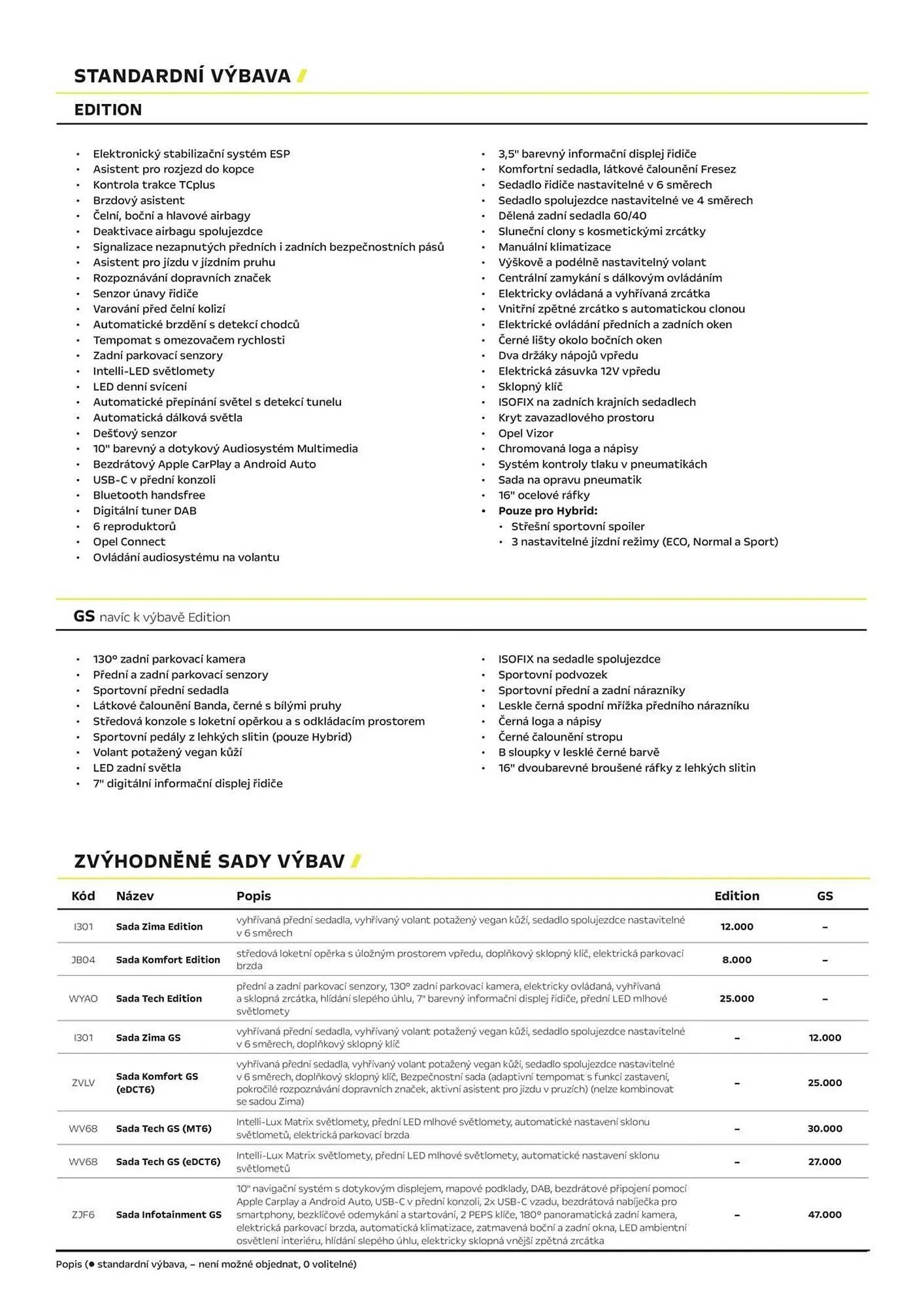 Opel leták - 23. ledna 31. března 2026 - Page 2