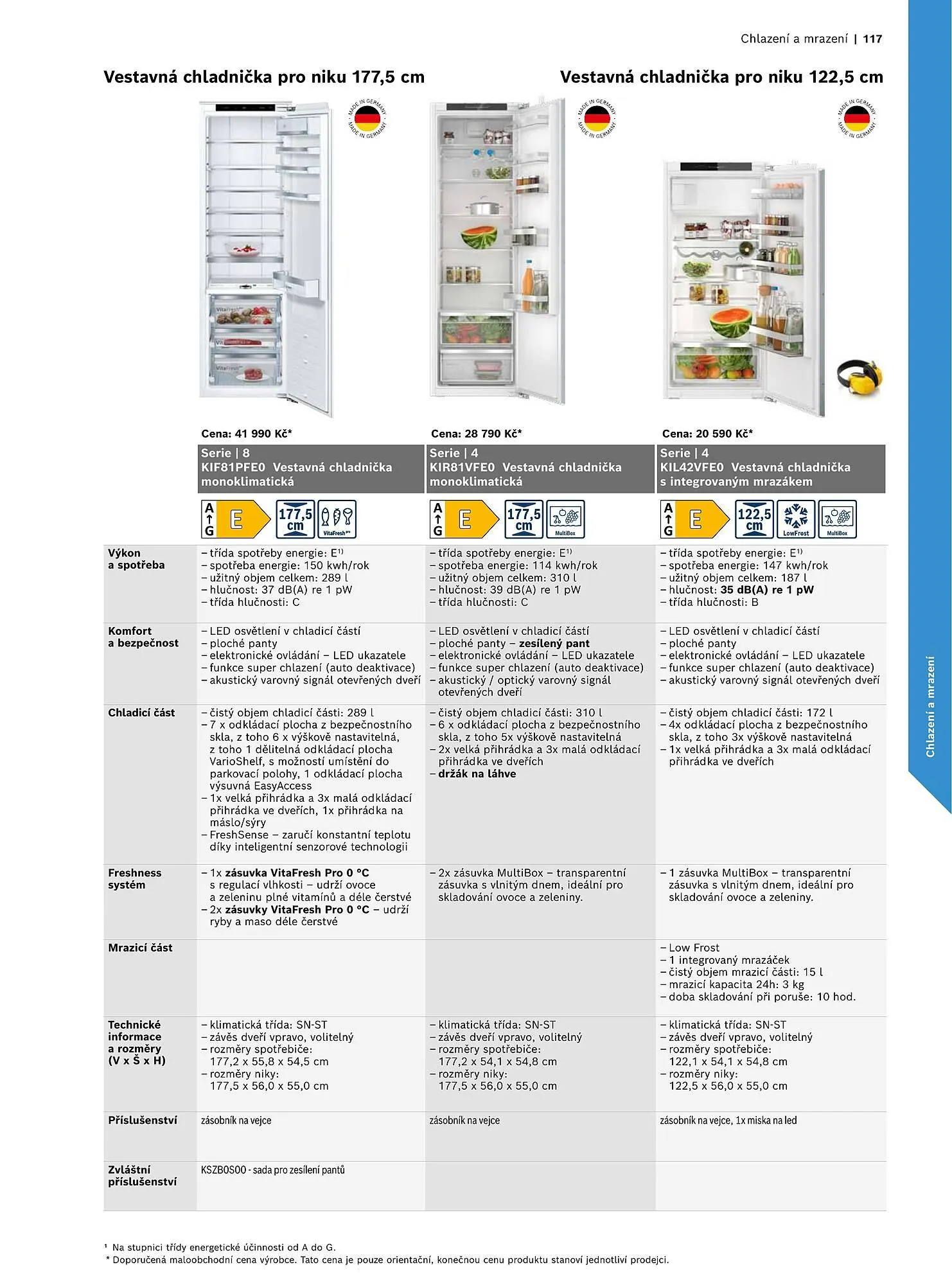 Möbelix leták - 1. listopadu 31. prosince 2025 - Page 117