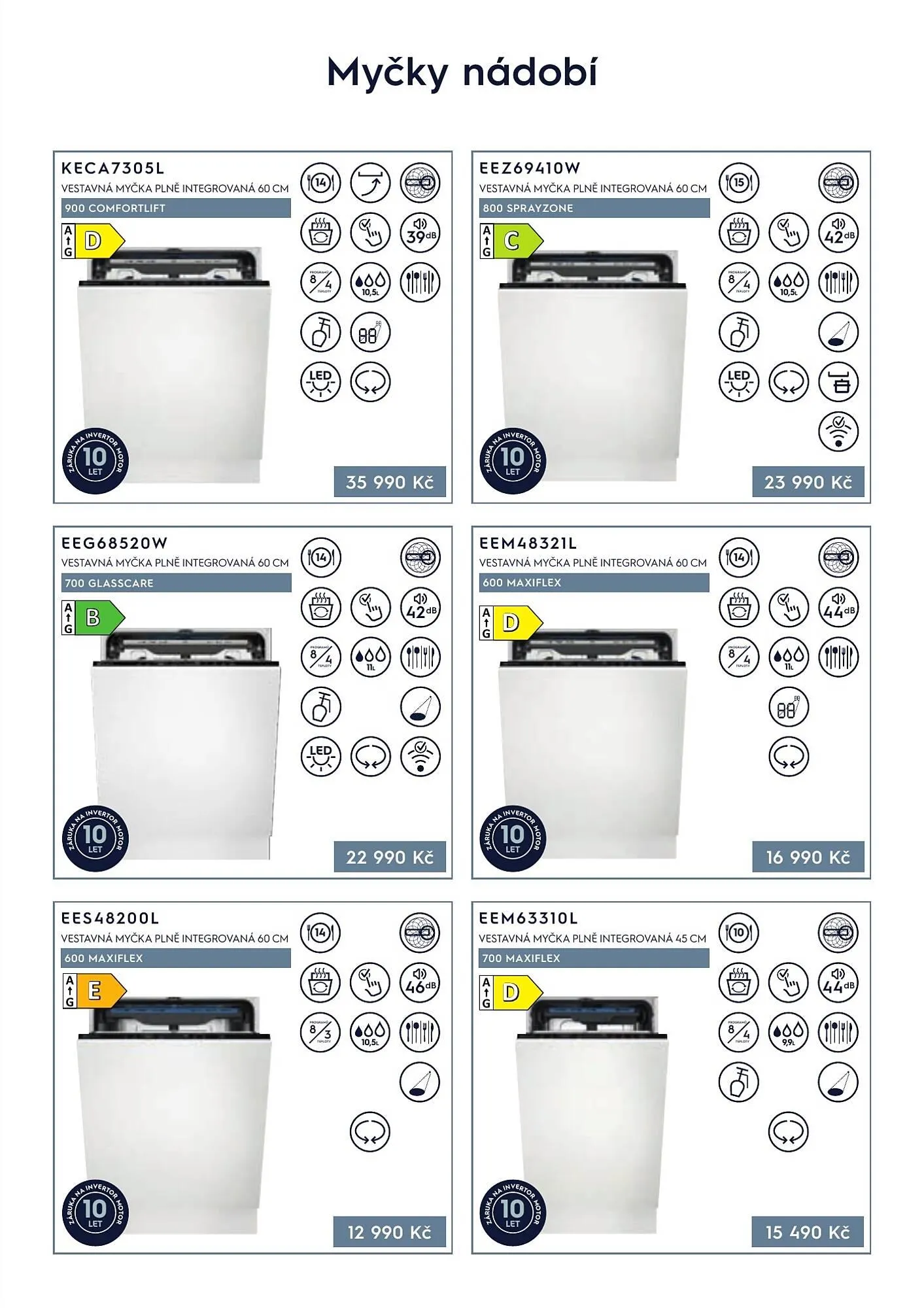Möbelix leták - 1. ledna 1. ledna 2025 - Page 13