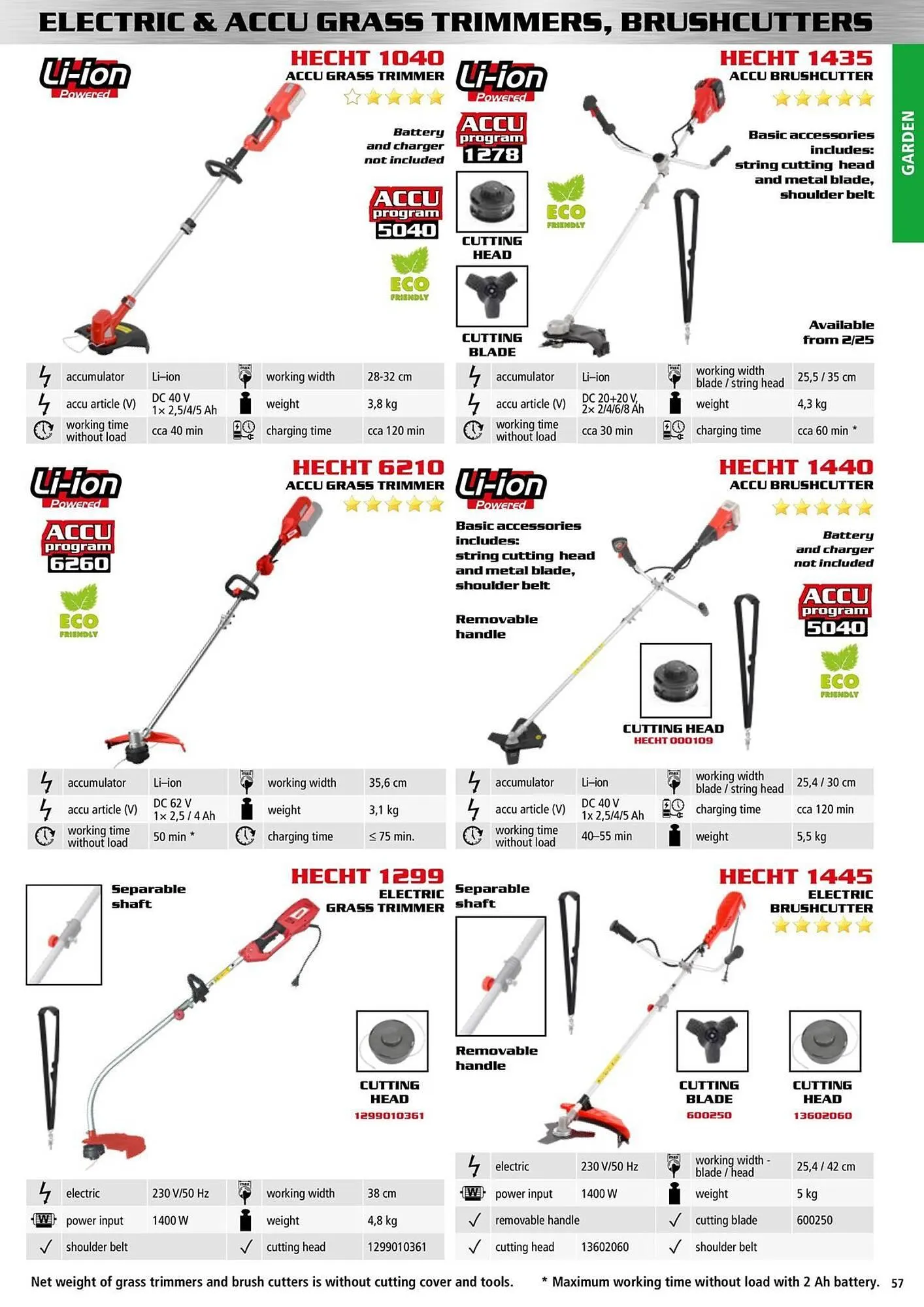 Hecht leták - 9. ledna 31. prosince 2025 - Page 57