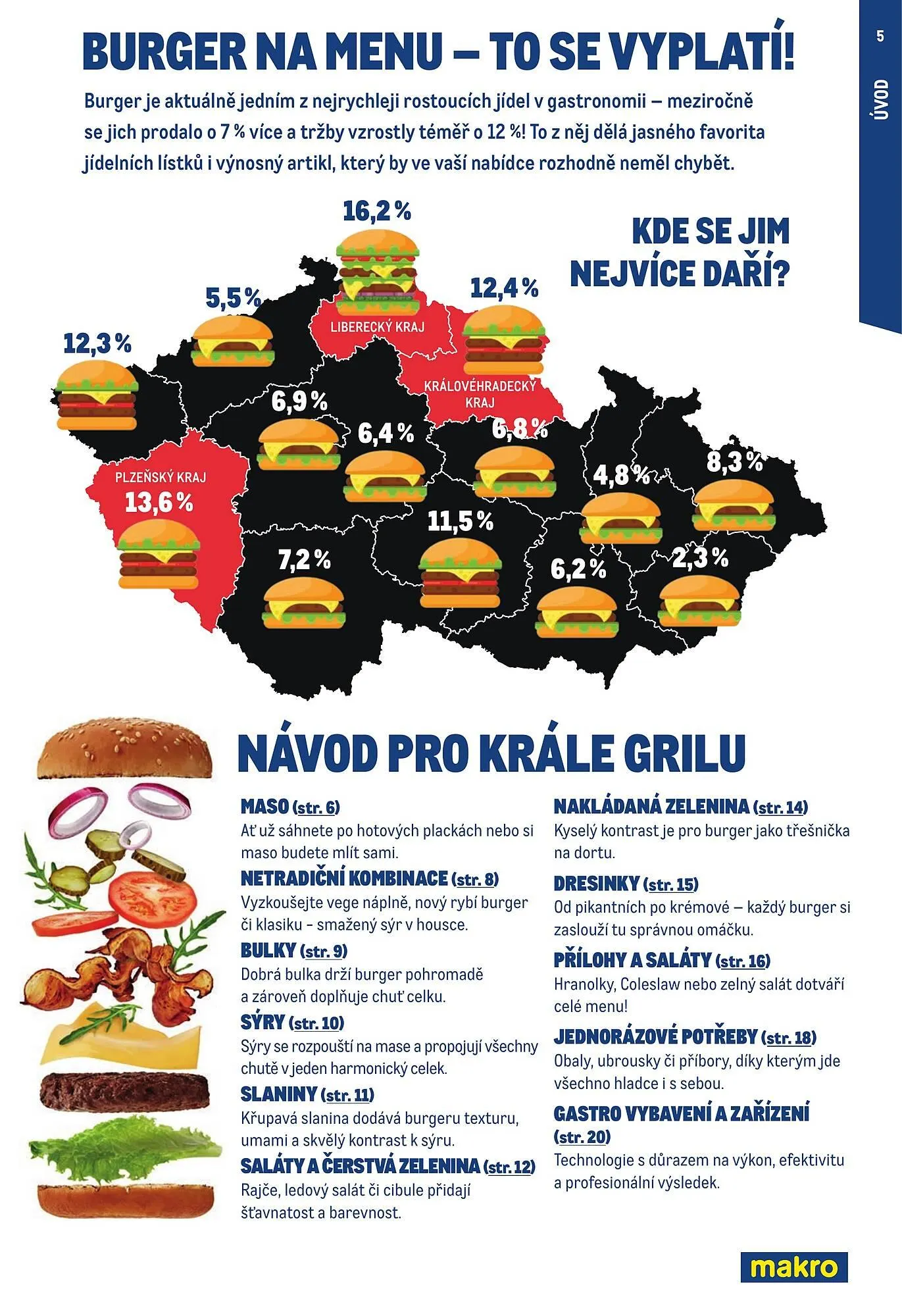 Makro leták - 26. srpna 31. prosince 2026 - Page 5