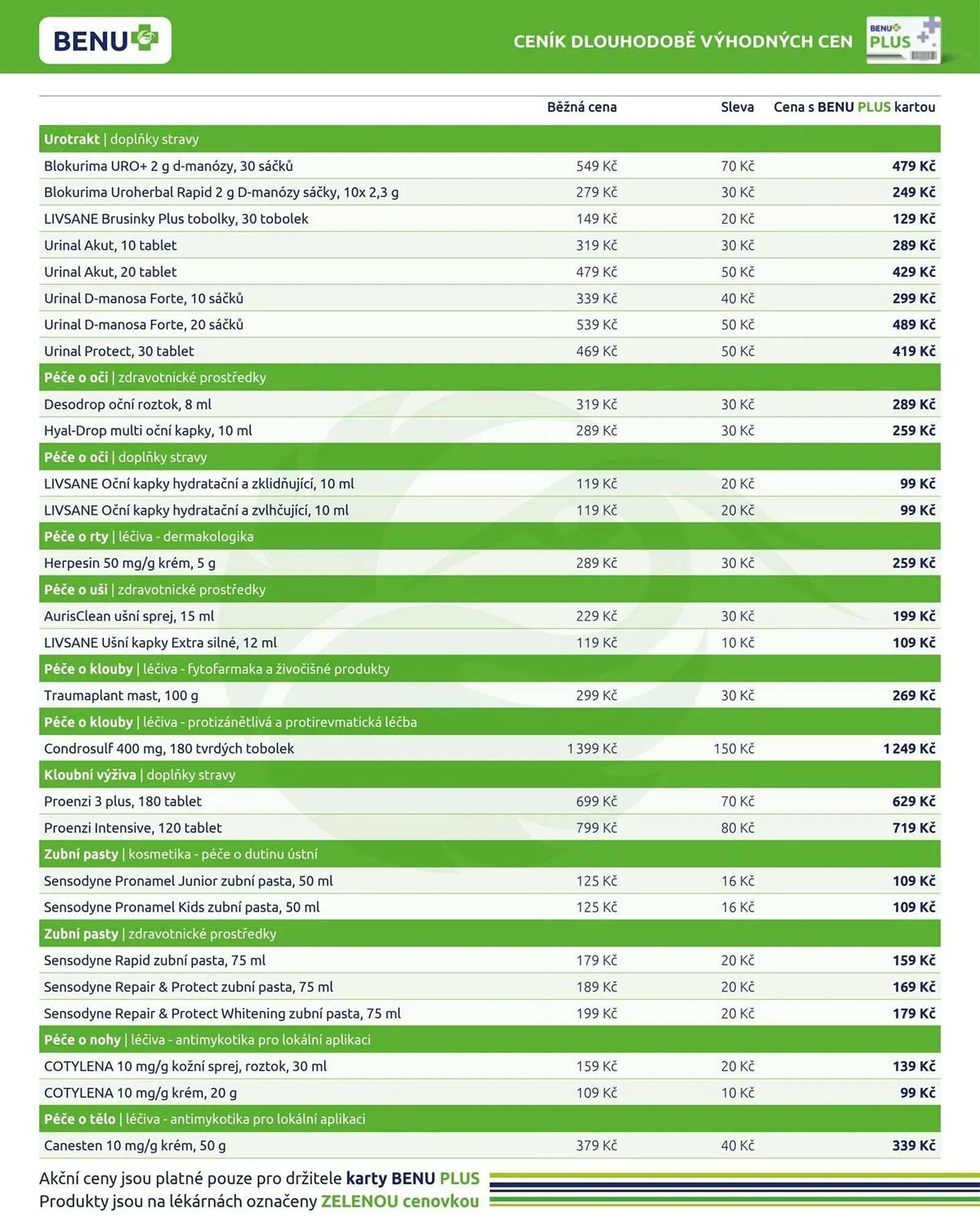 Benu leták - 1. února 28. února 2025 - Page 12