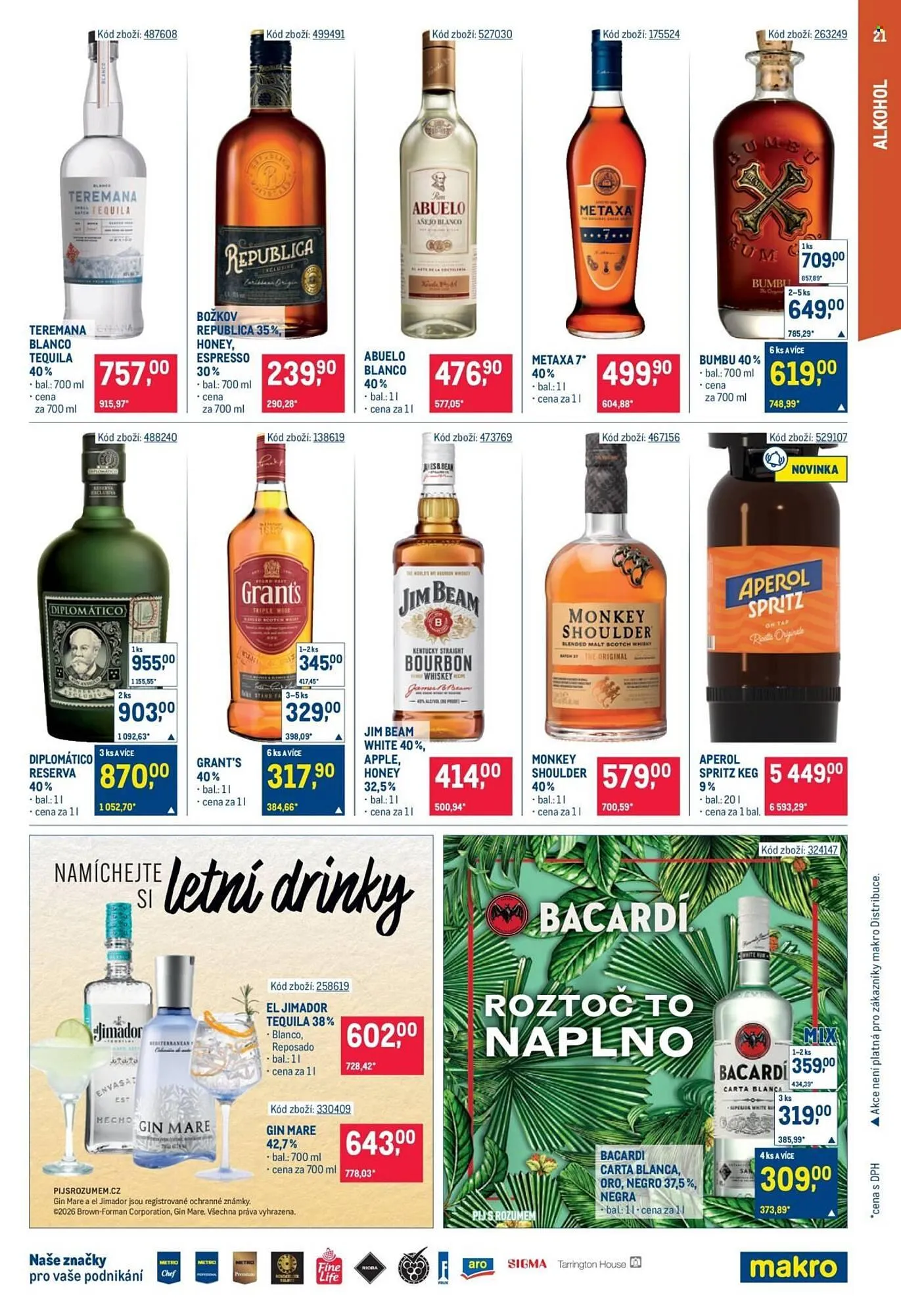 Makro leták - 20. května 2. června 2026 - Page 21