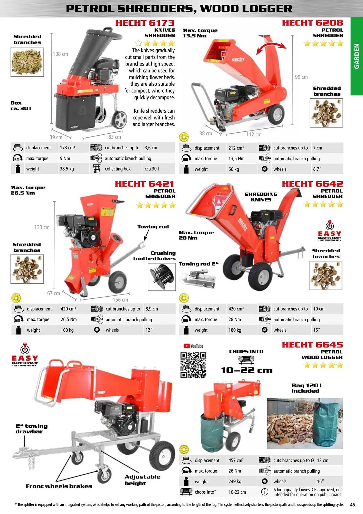 Hecht leták - 9. ledna 31. prosince 2025 - Page 45