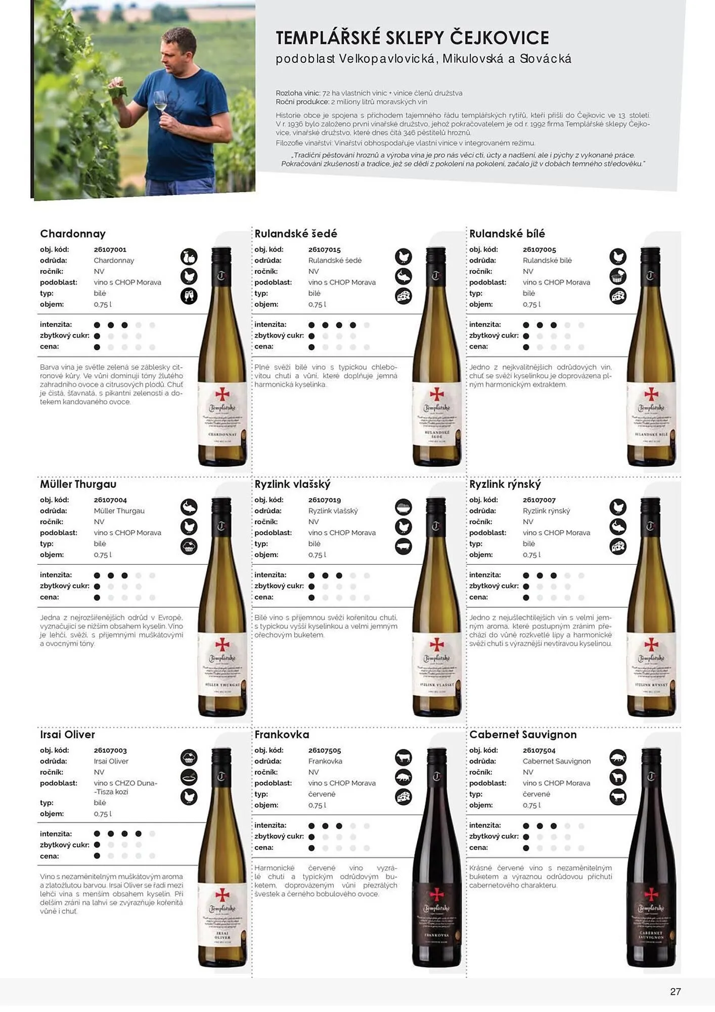 Jip leták - 9. března 31. prosince 2025 - Page 29