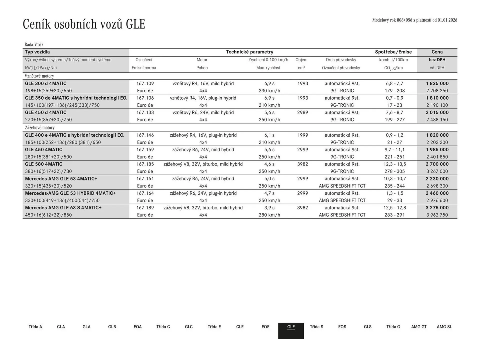 Mercedes Benz leták - 27. ledna 31. července 2026 - Page 43