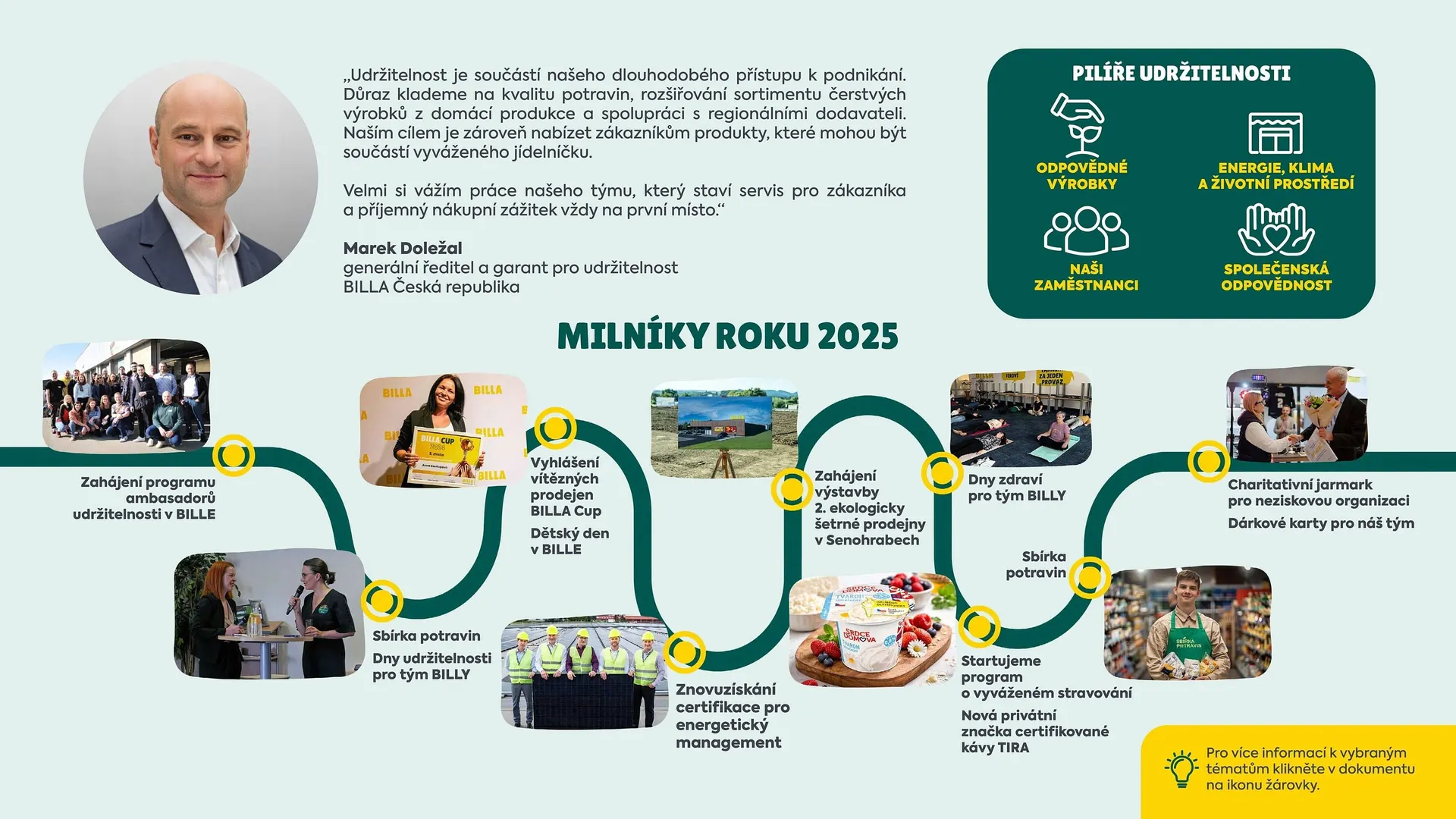 Billa leták - 15. dubna 30. června 2026 - Page 2
