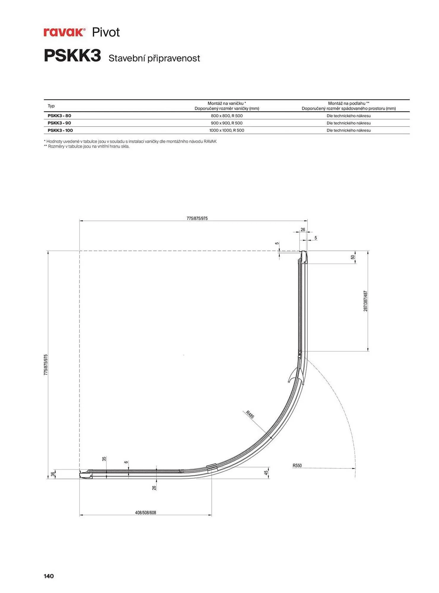 Ravak leták - 13. listopadu 31. prosince 2025 - Page 140